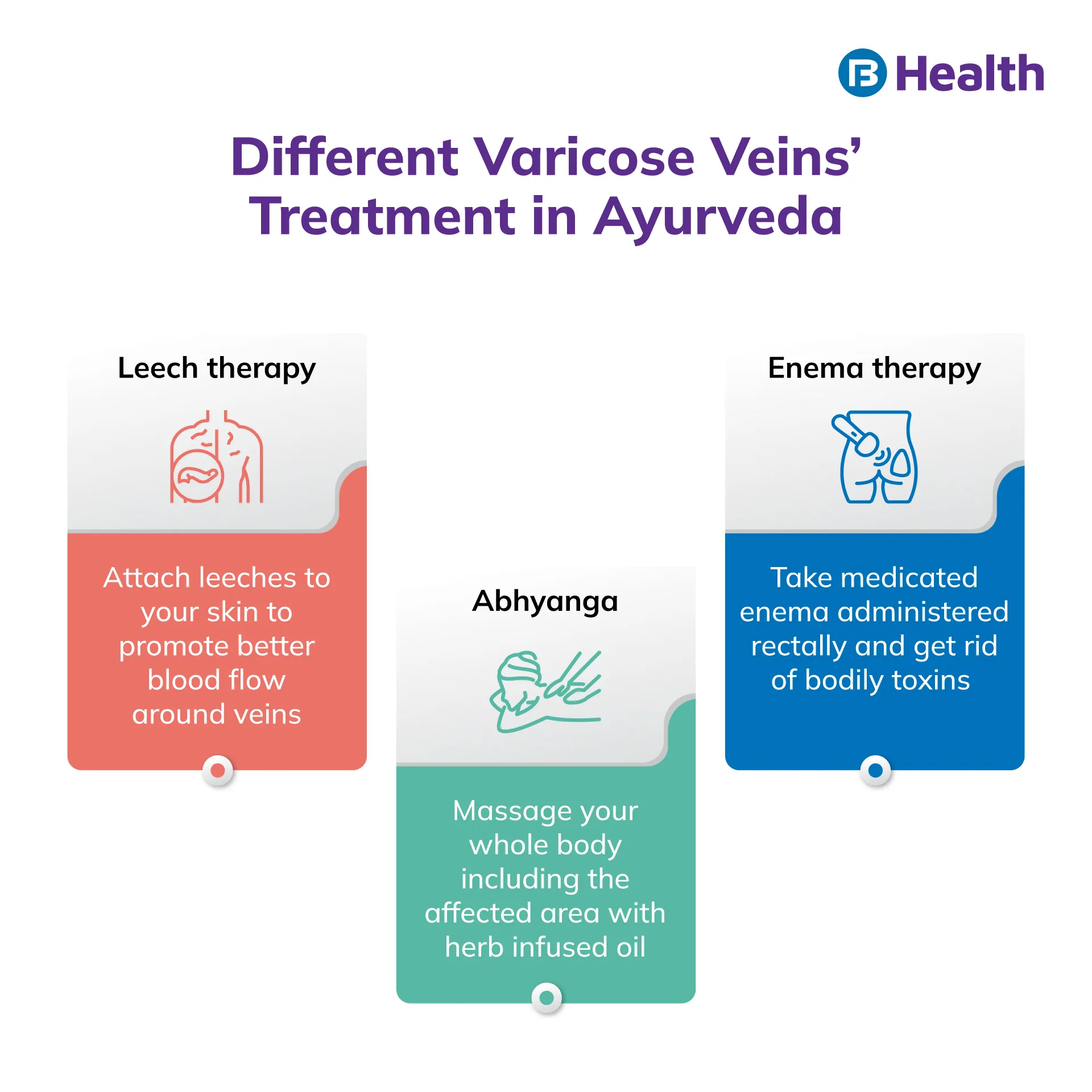 Varicose Veins Treatment in Ayurveda