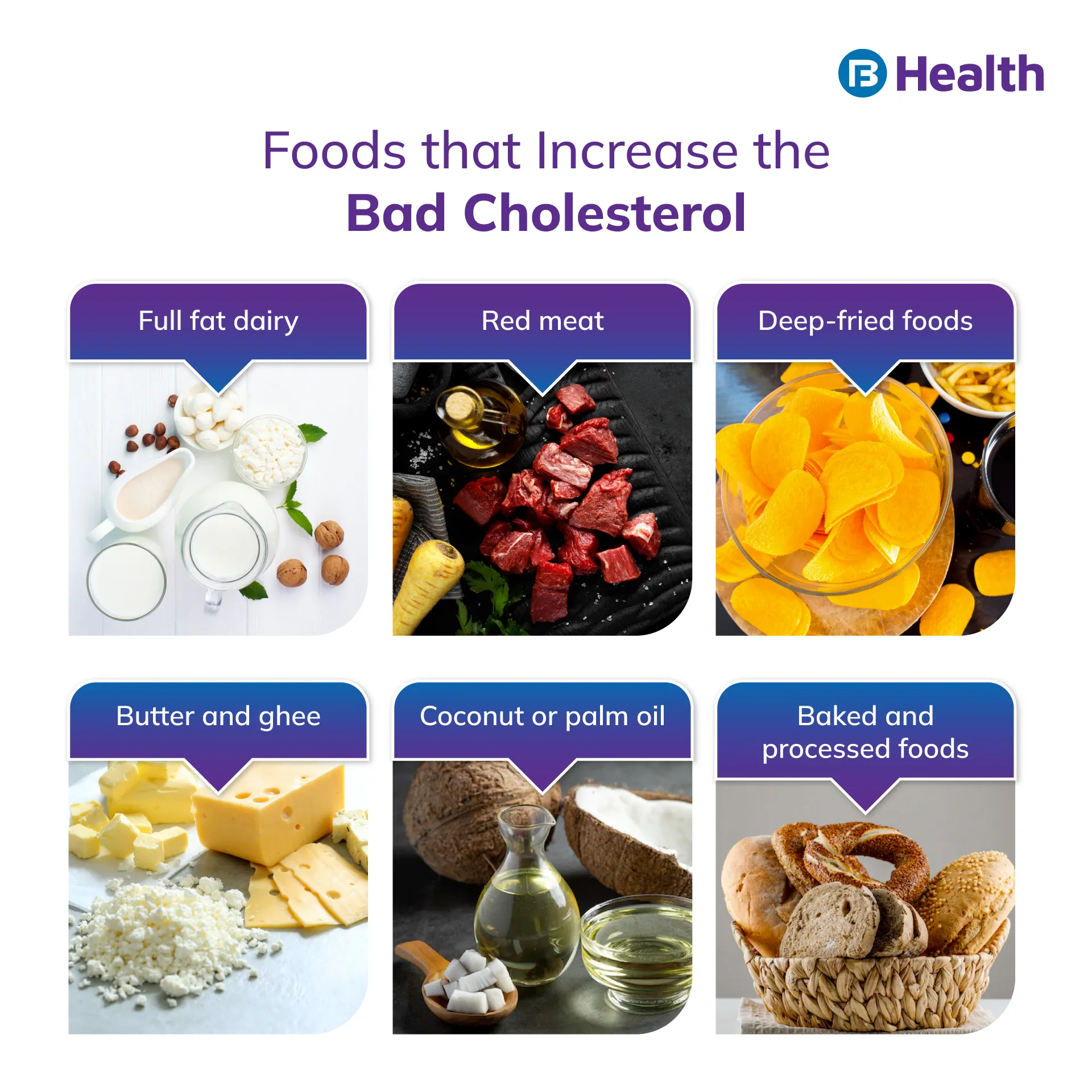 food to avoid for Cholesterol