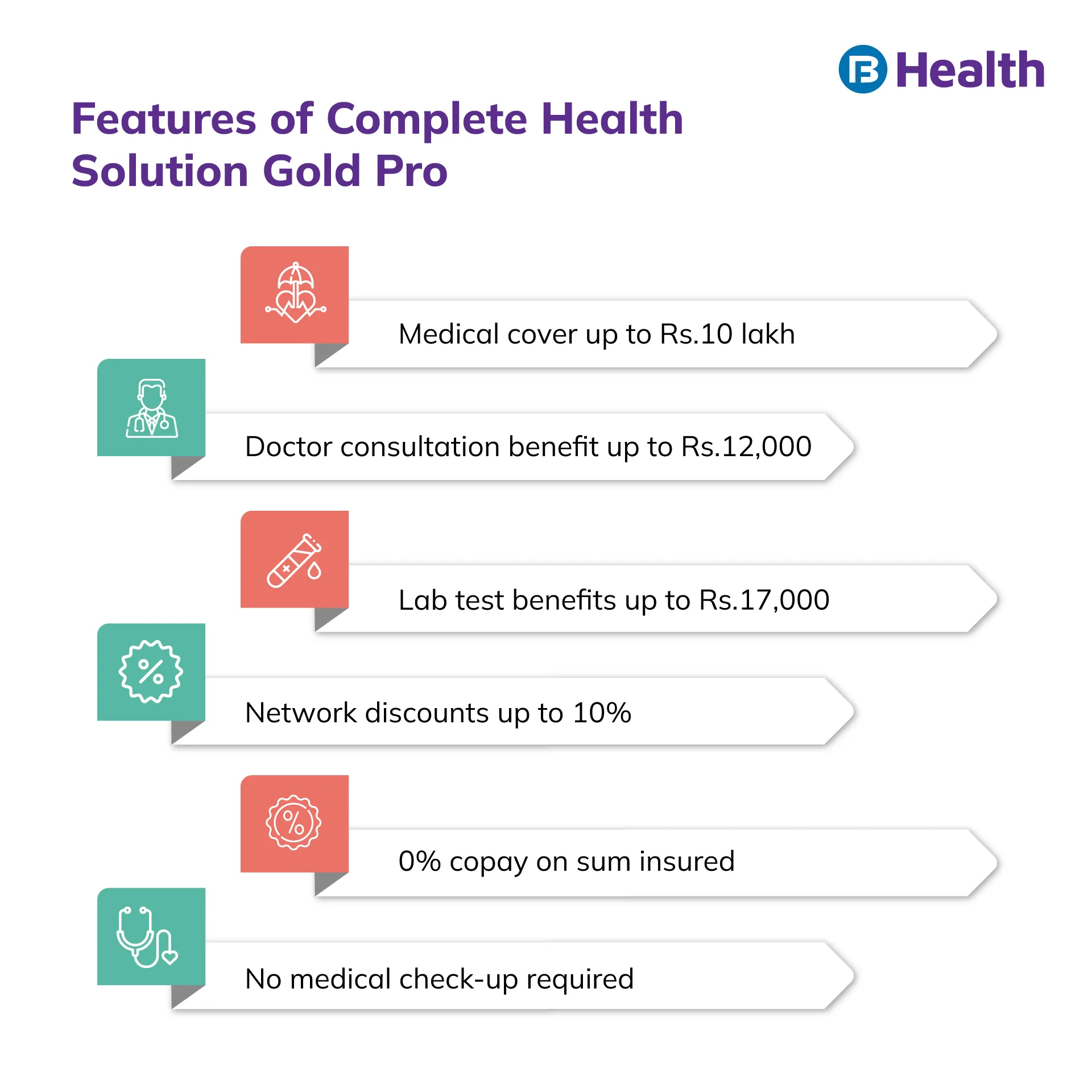 Complete health insurance gold pro