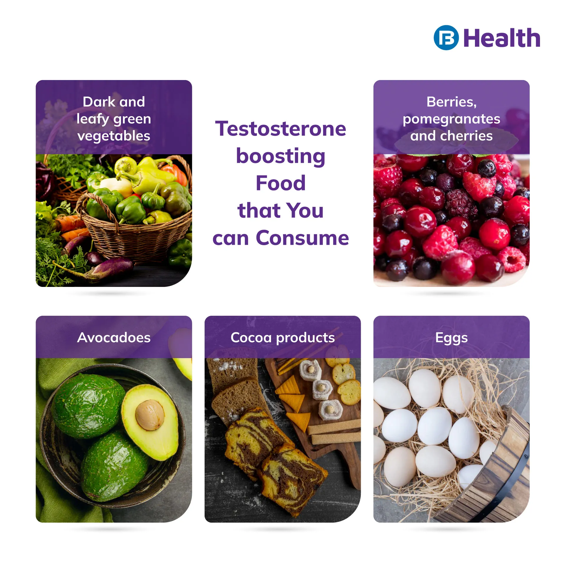 Testosterone Test -48 