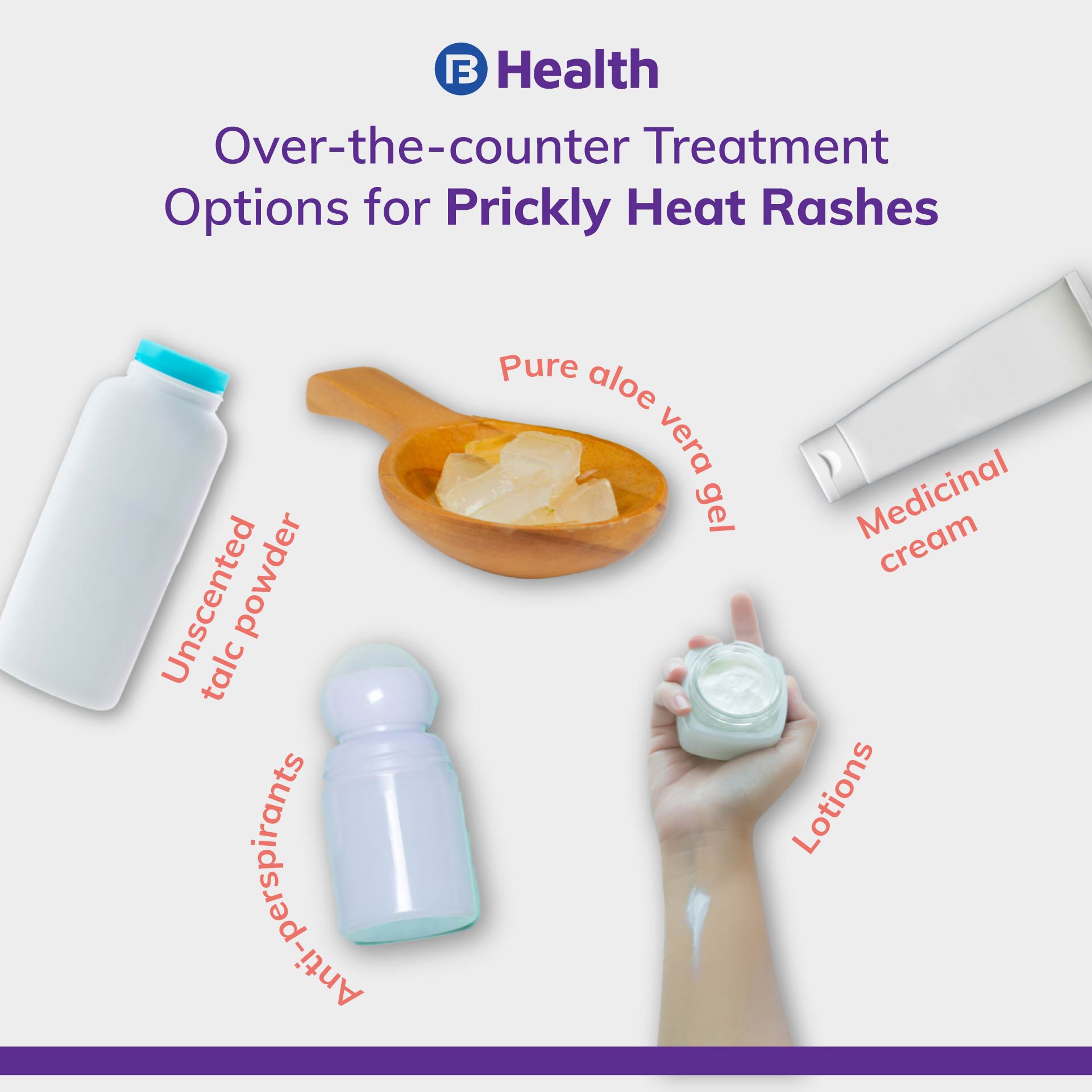 Prickly Heat Rash - Causes, Prevention & Treatment - Odylique