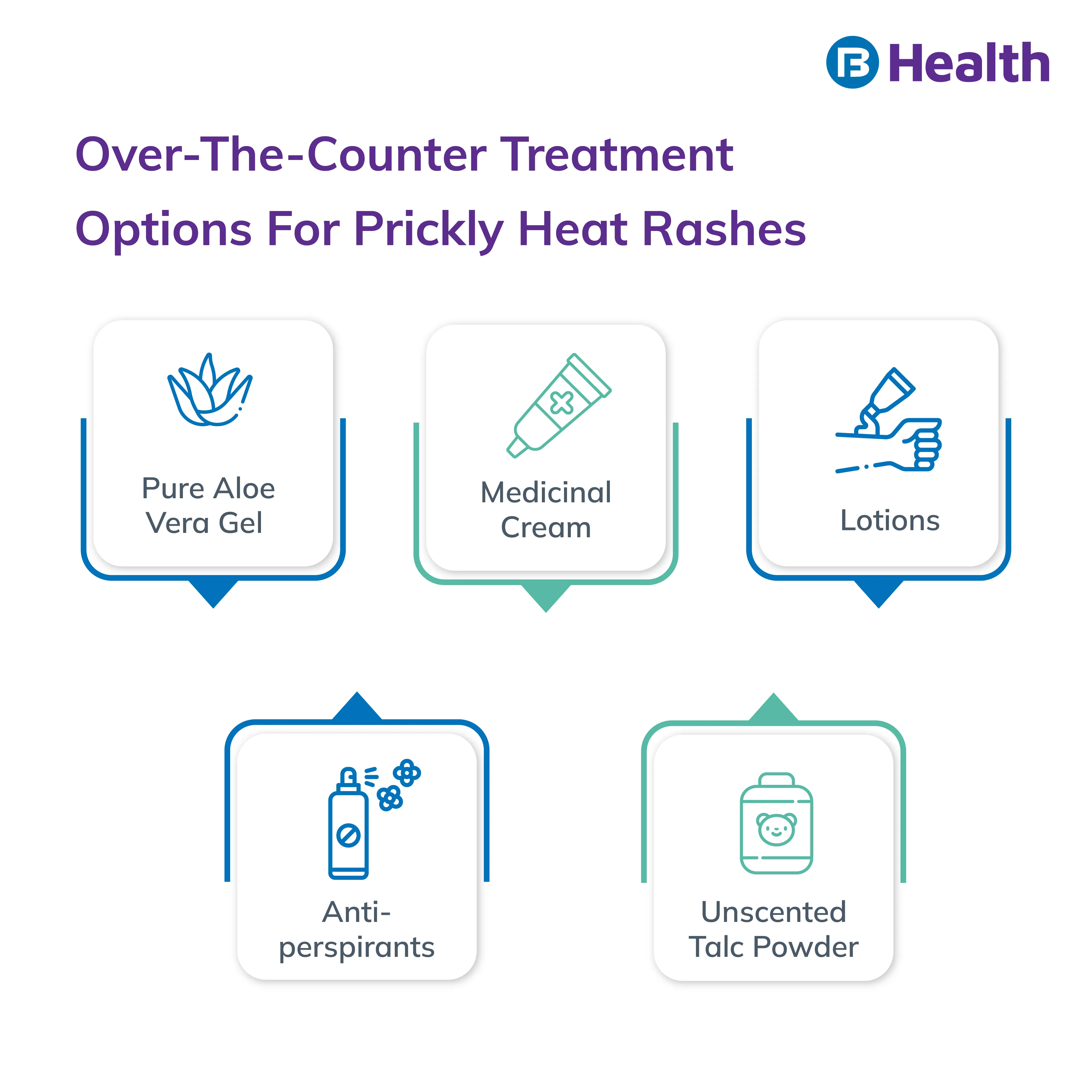 Prickly Heat Rash treatment options