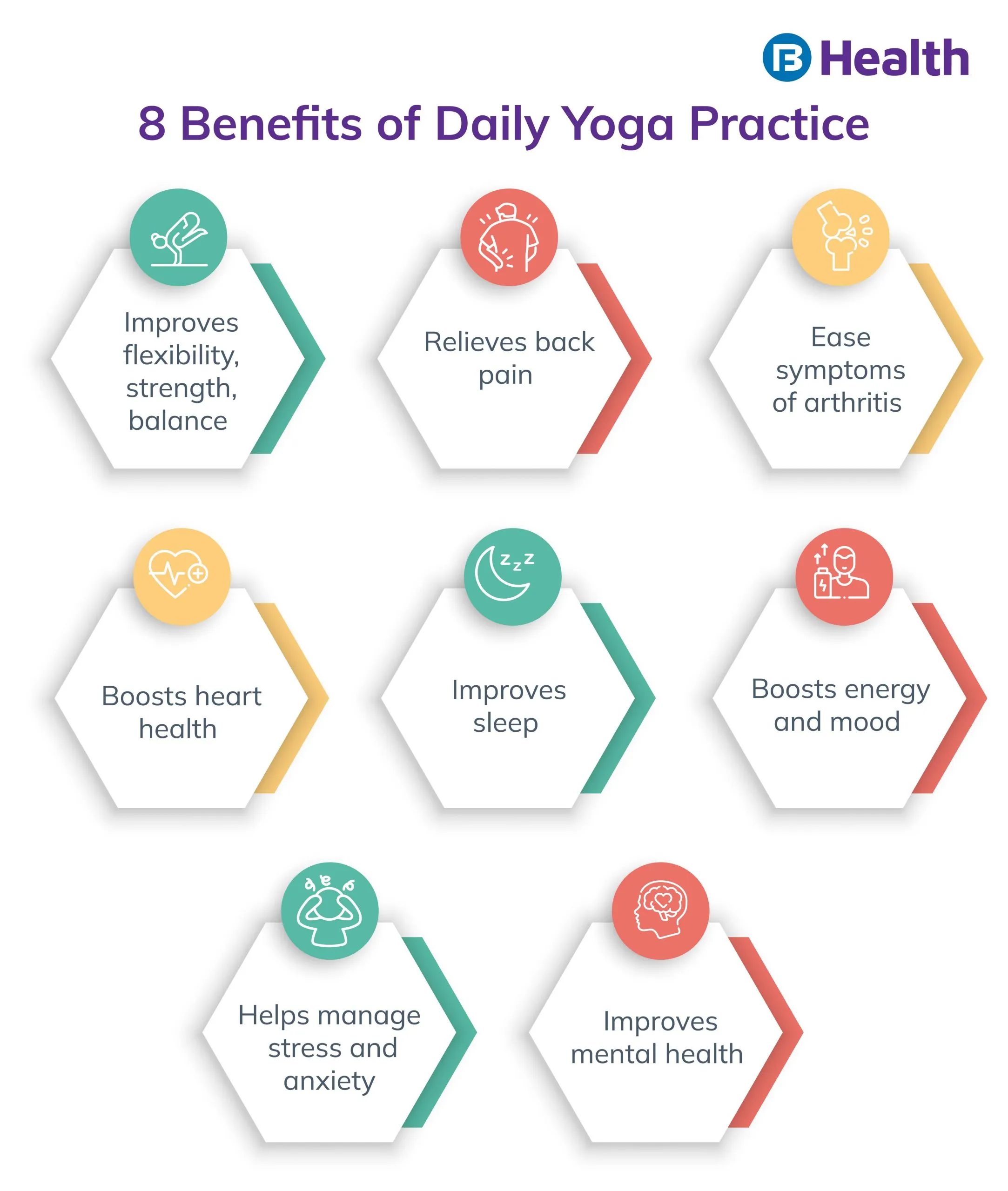 Daily Yoga Practice benefits