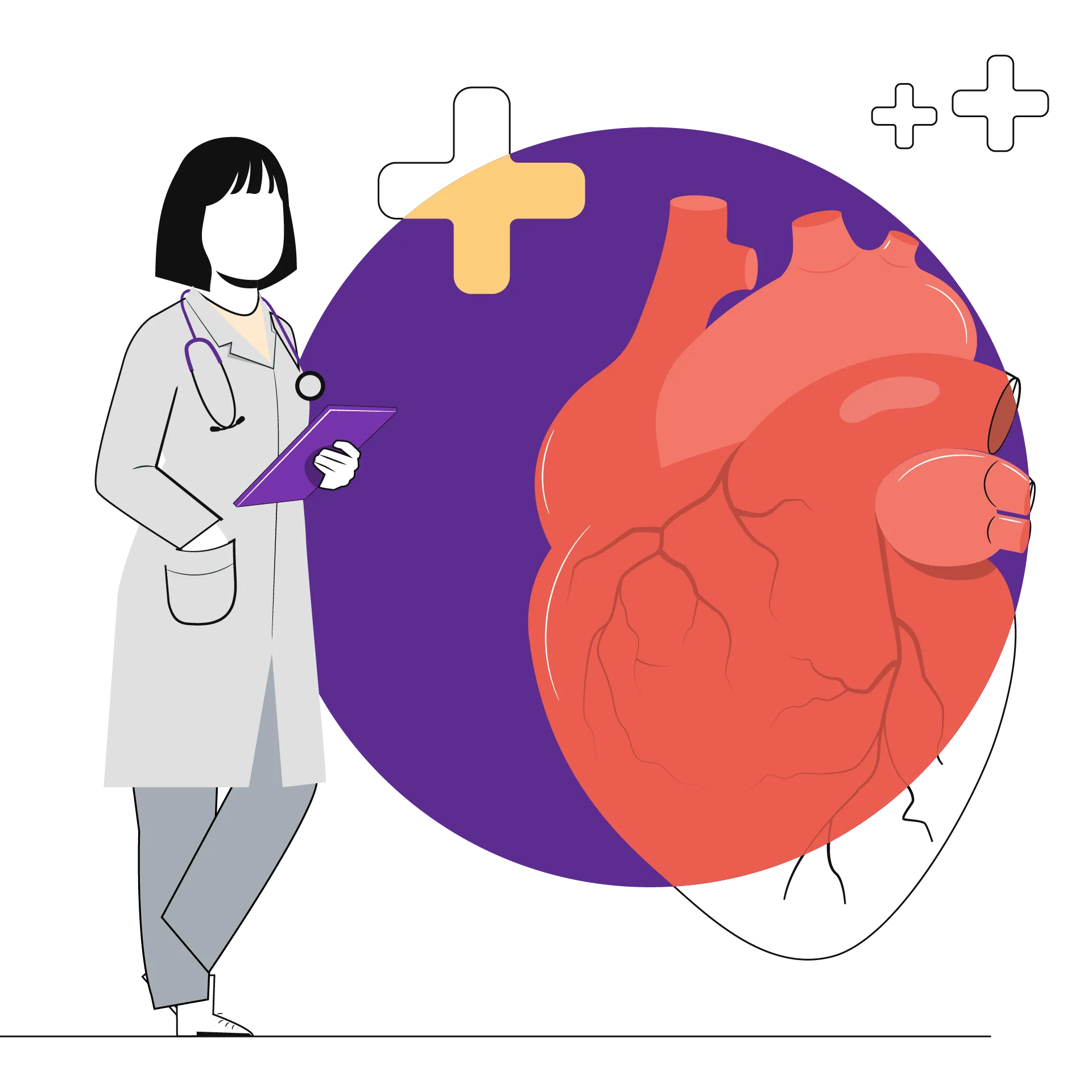 Cardiac Profile Basic