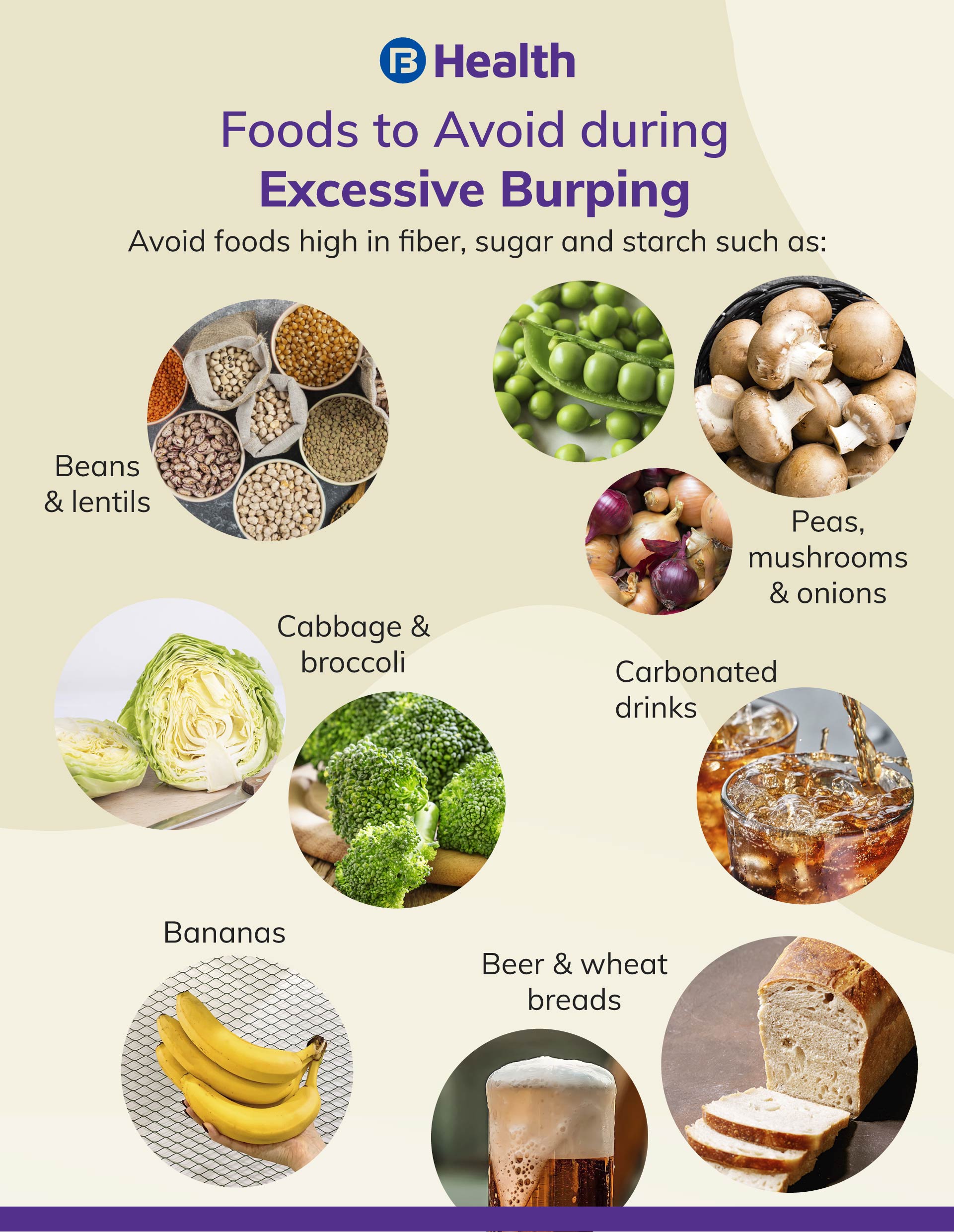 food avoid during excessive Burping