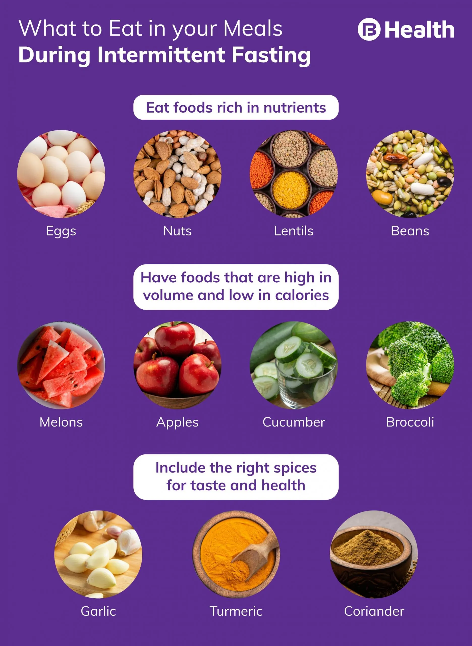 food for Scheduled Fasting