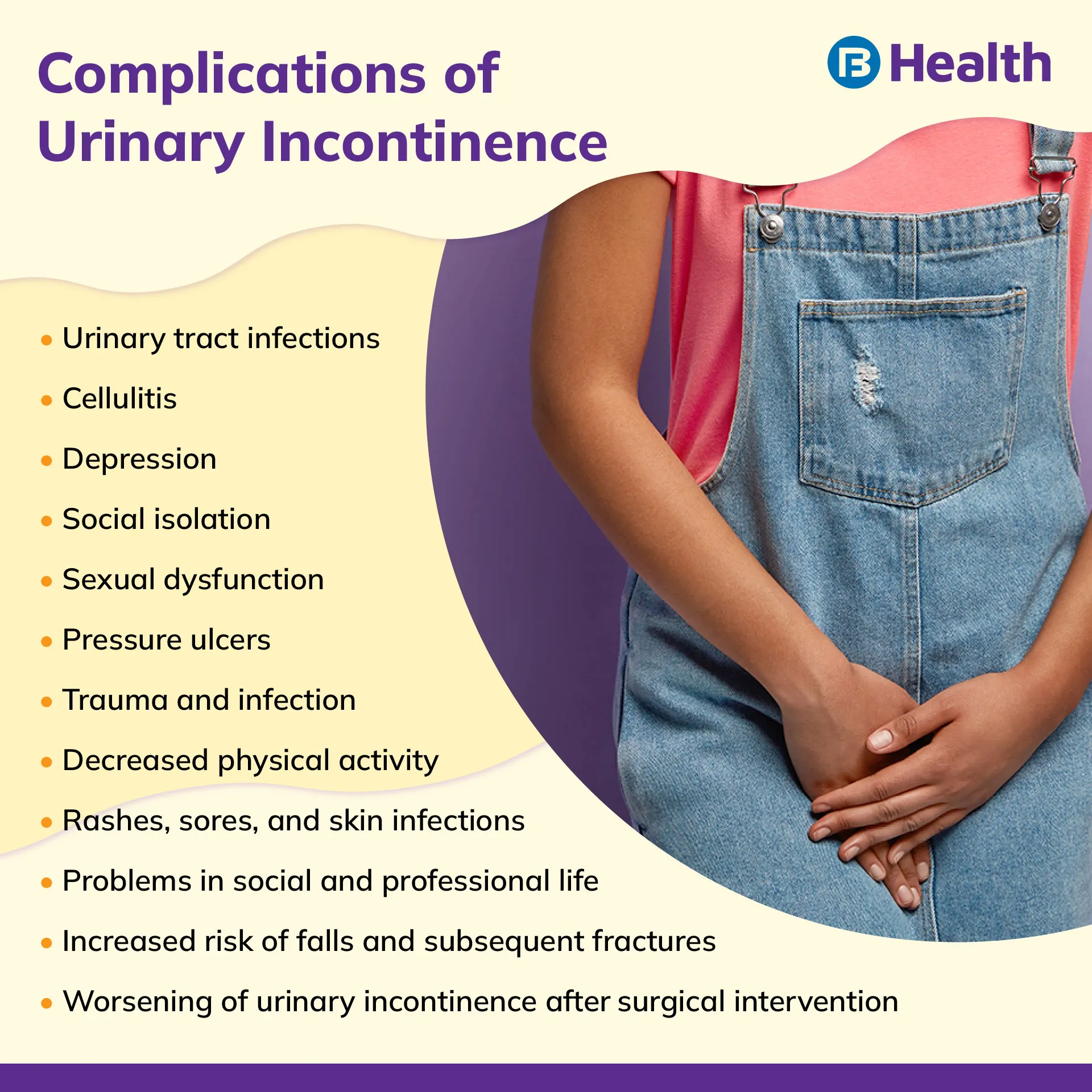 Urinary Incontinence complications infographics