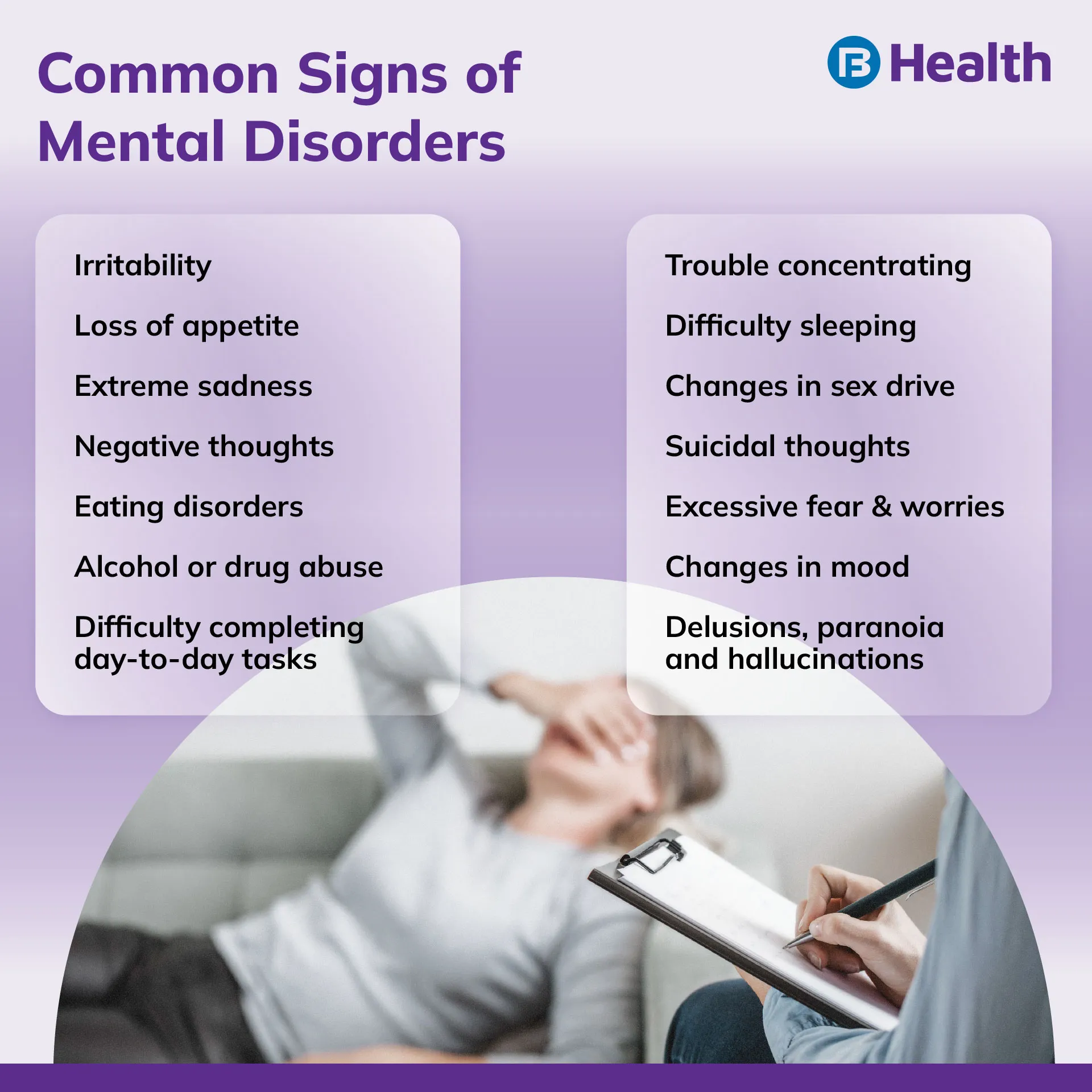 Signs of mental disorders