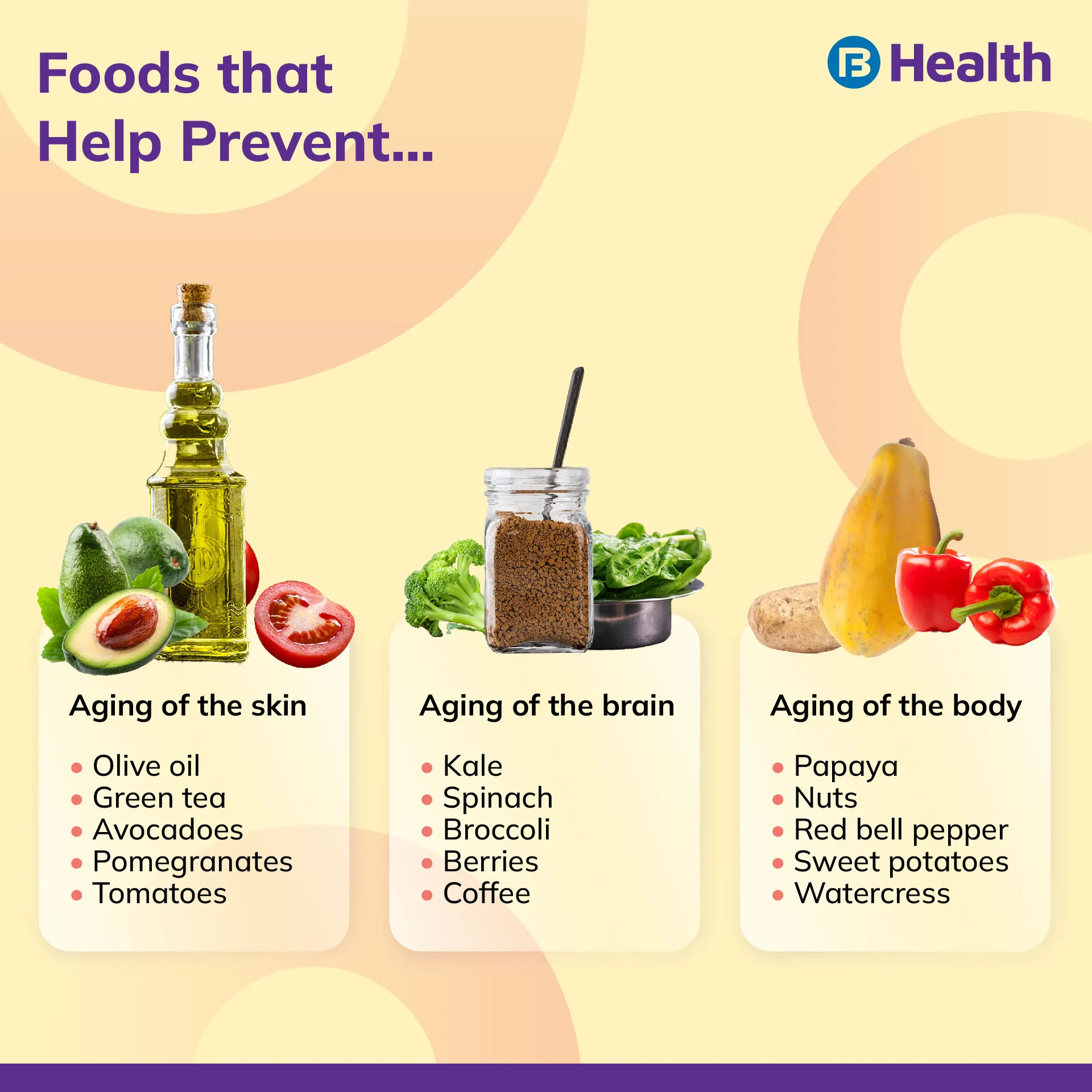 aging preventive food
