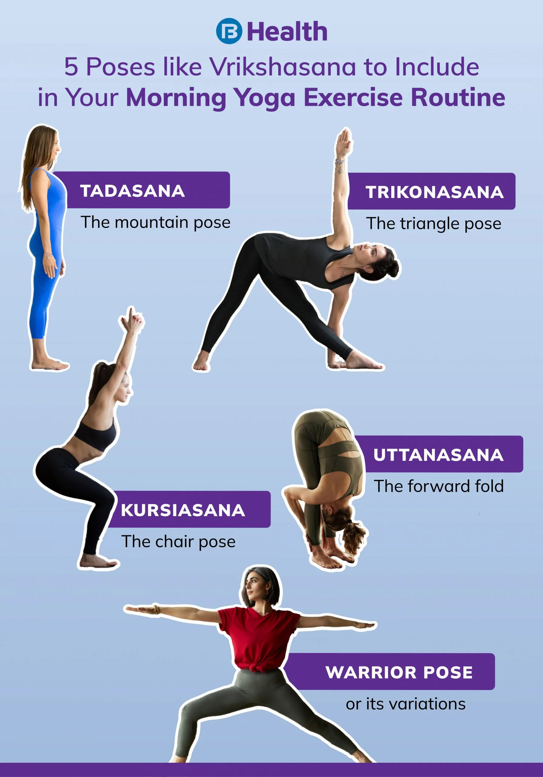 How to do Surya Namaskar : Steps and Benefits (with Pictures) | Indian Youth