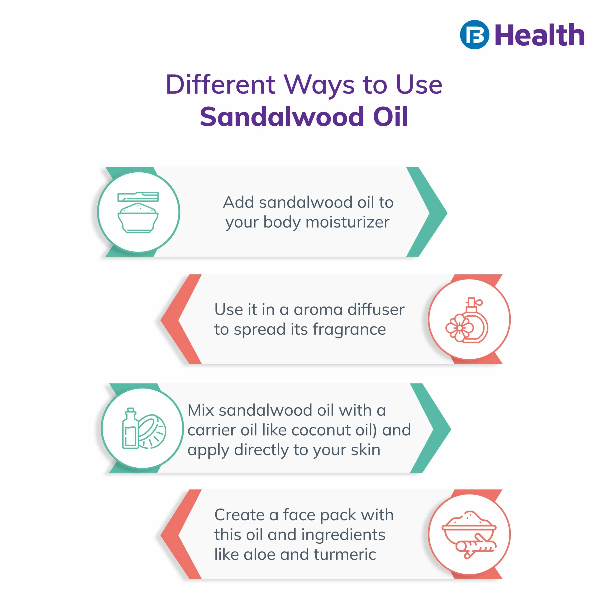 ways to use Sandalwood oil
