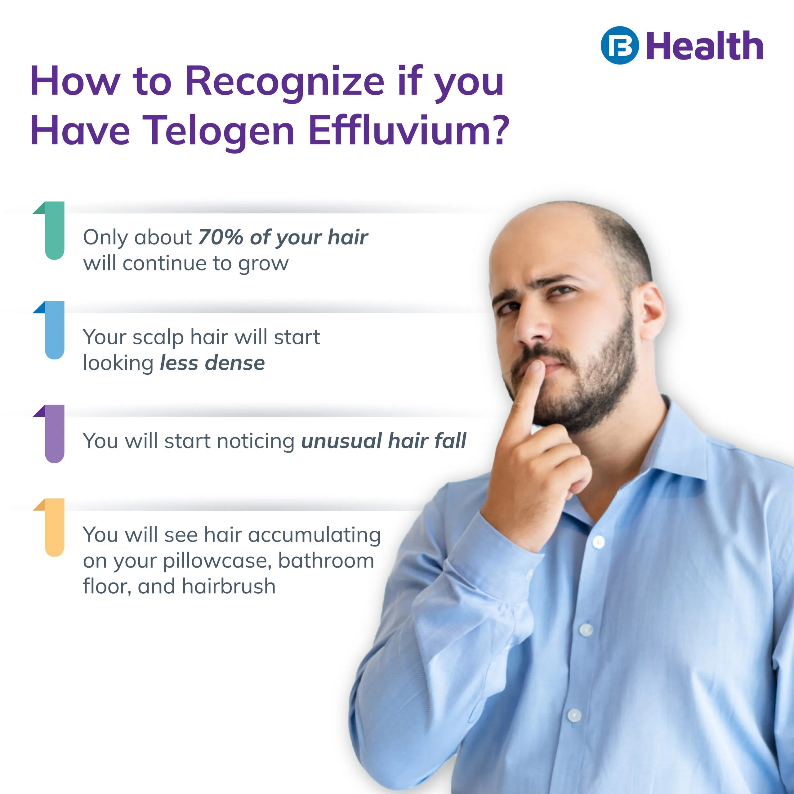 how to recognize Telogen effluvium