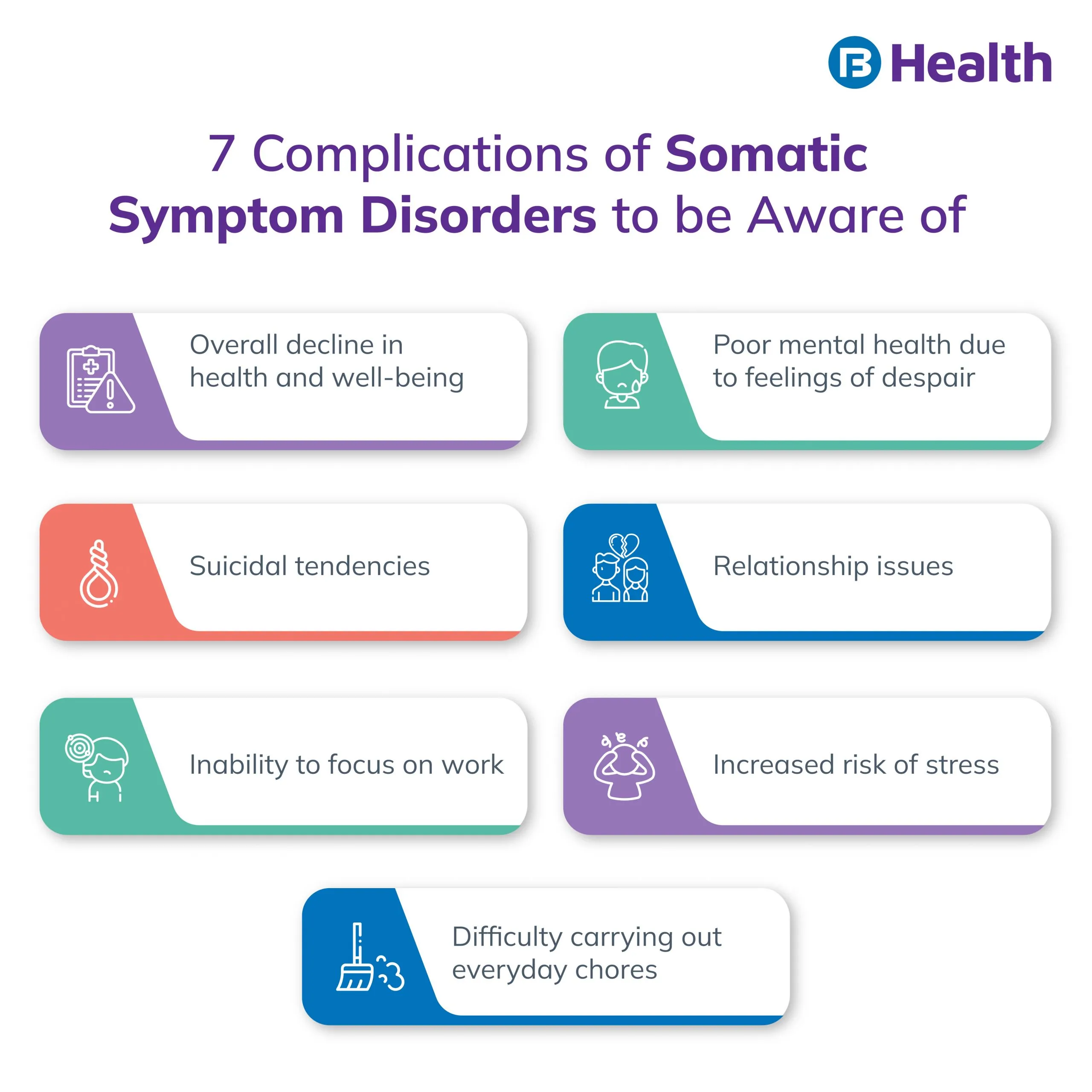 Complications of Somatic Symptom Disorders