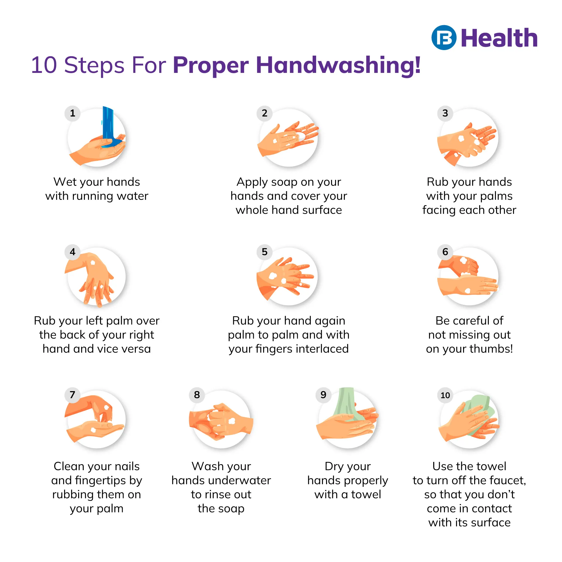 steps for proper hand wash