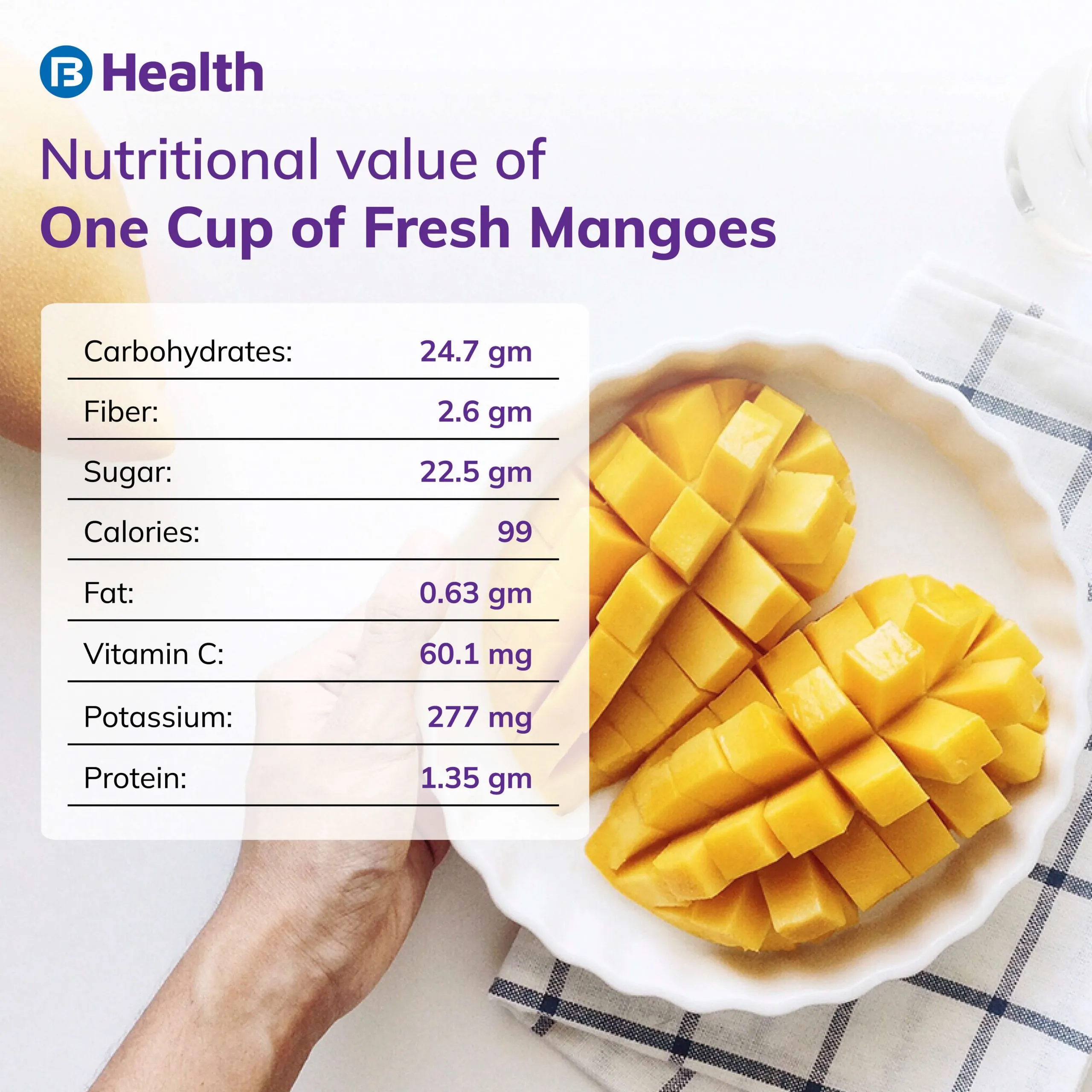 Mango nutritional value