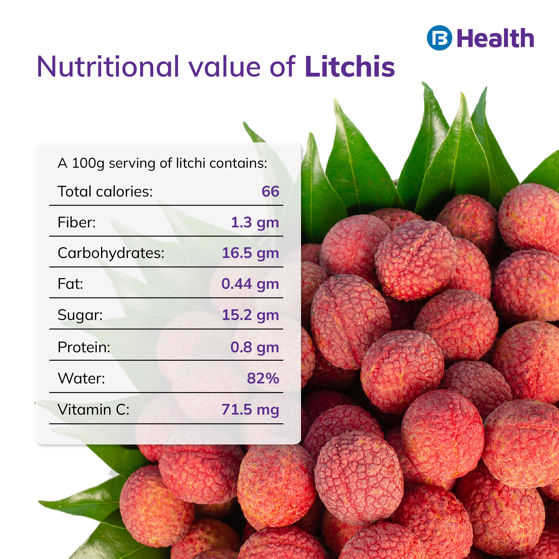 Know Litchi Benefits For Skin Hair And Bone Health 5011