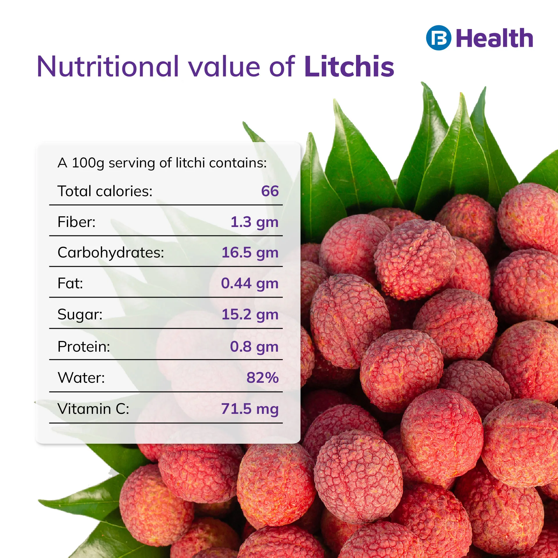 Nutritional value of Litchi