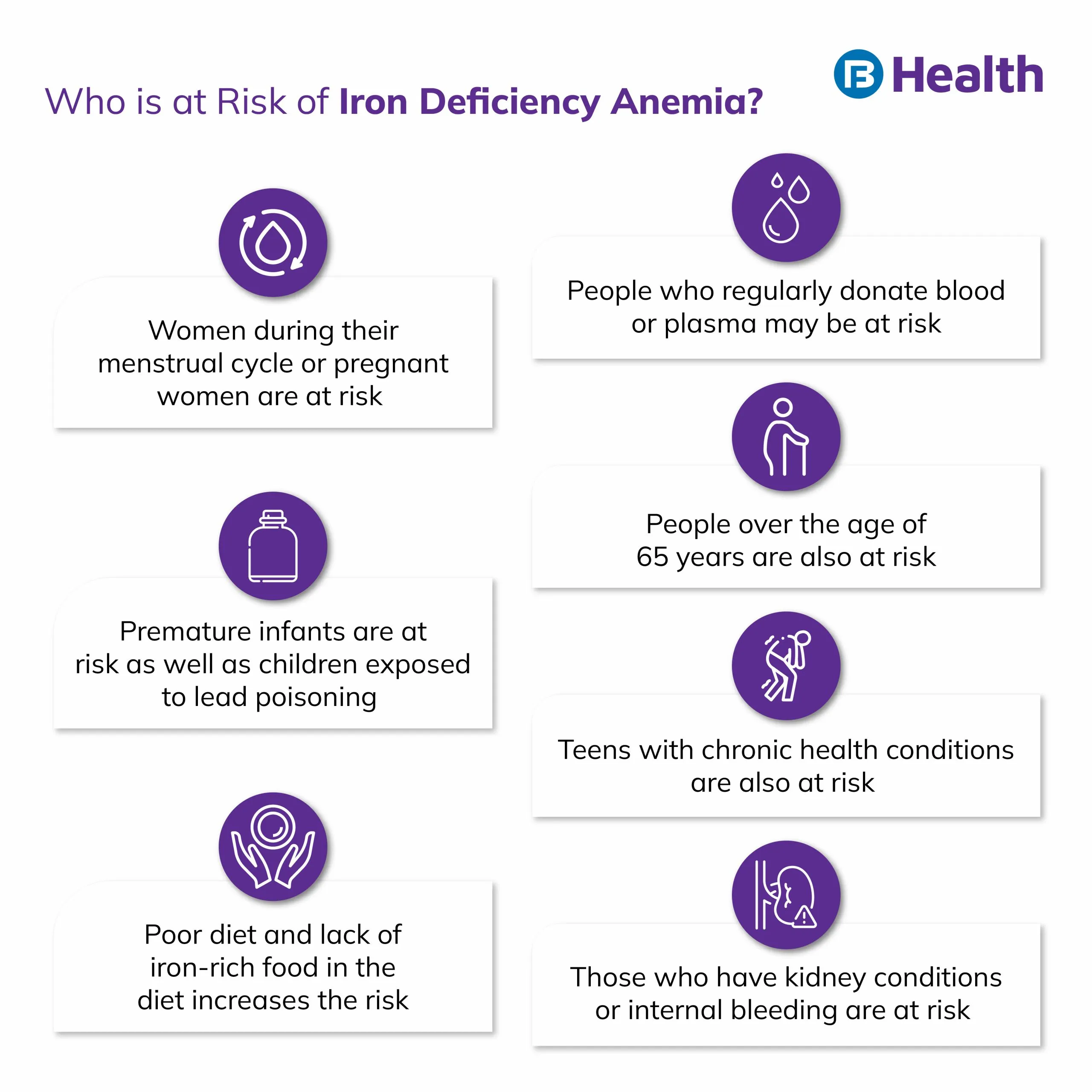 Iron deficiency anemia risk