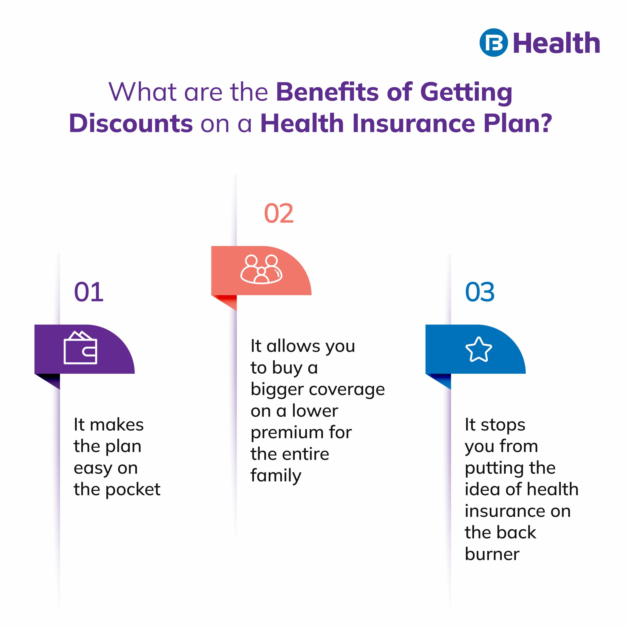 Health Insurance Discounts Available on Health Plans