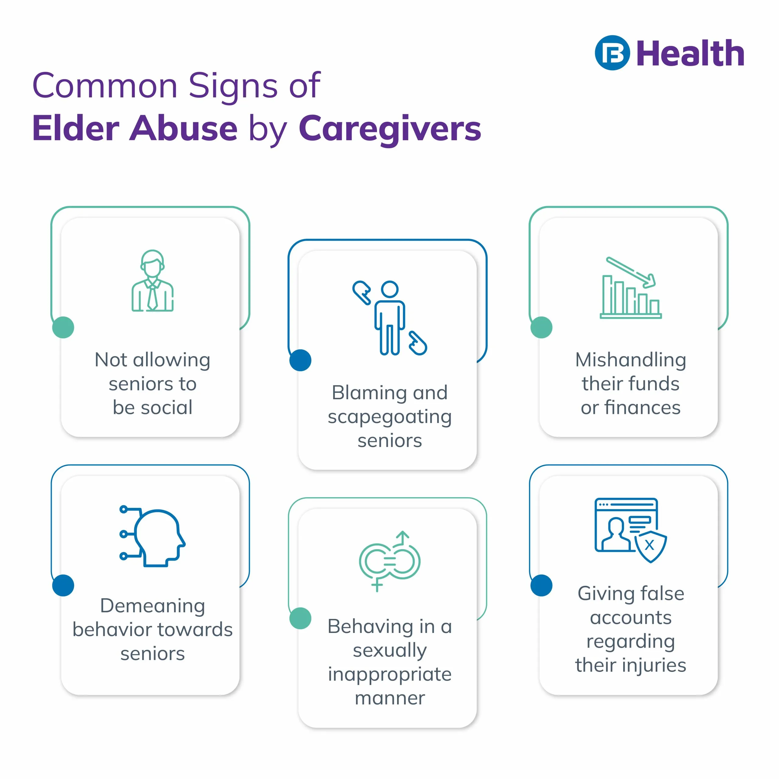signs of abuse by caregivers