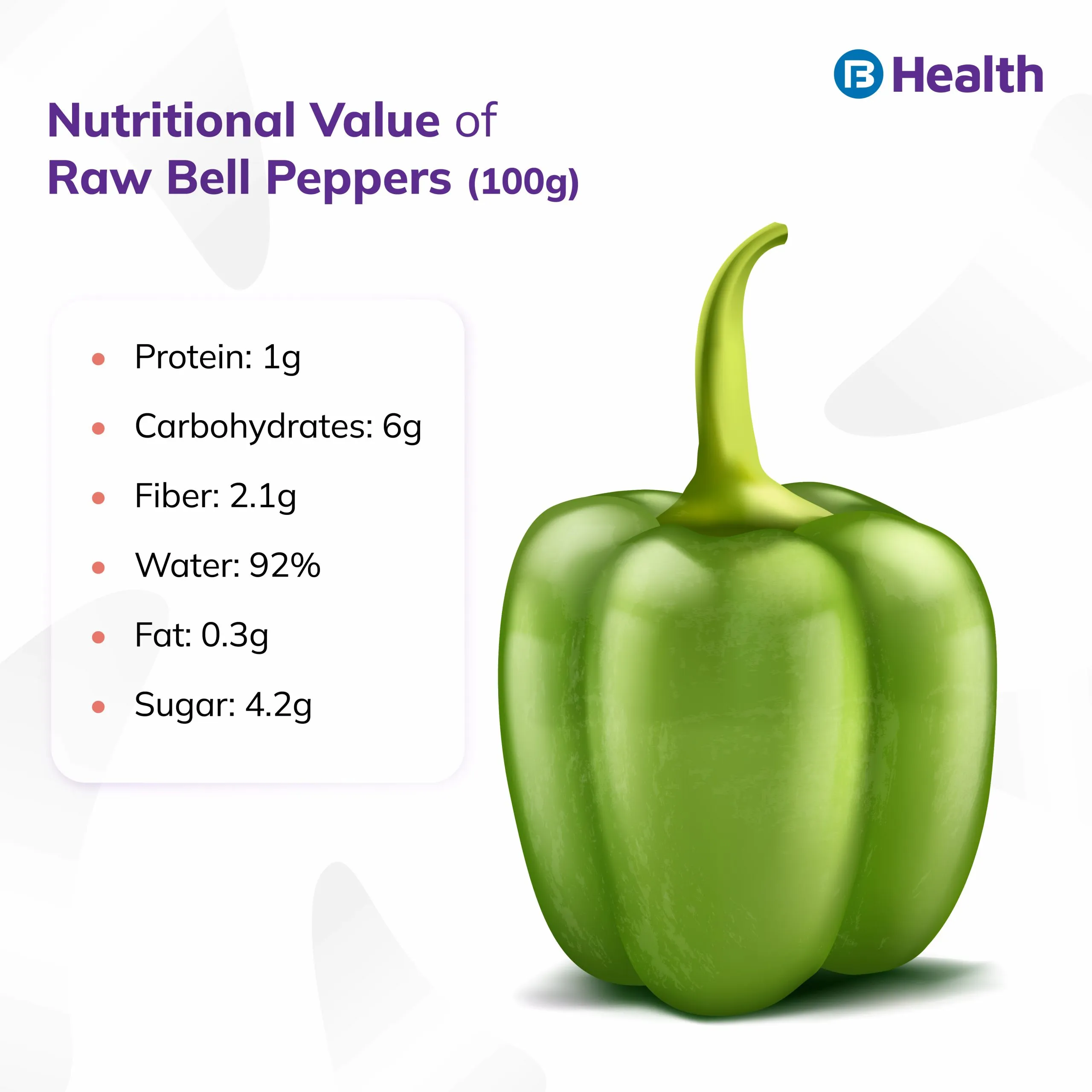 nutritional value of Bell Peppers