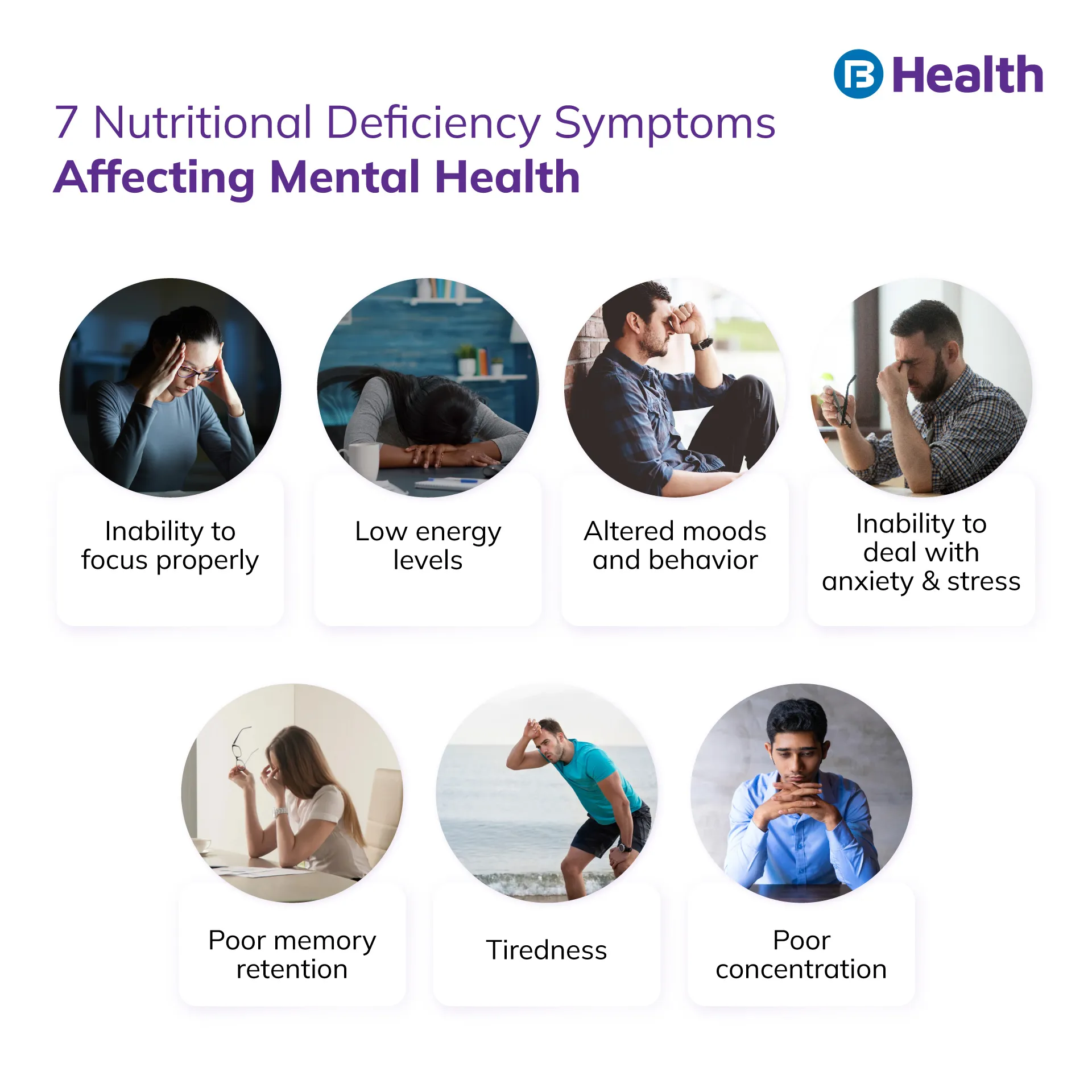 Nutritional Deficiency symptoms affecting mental health