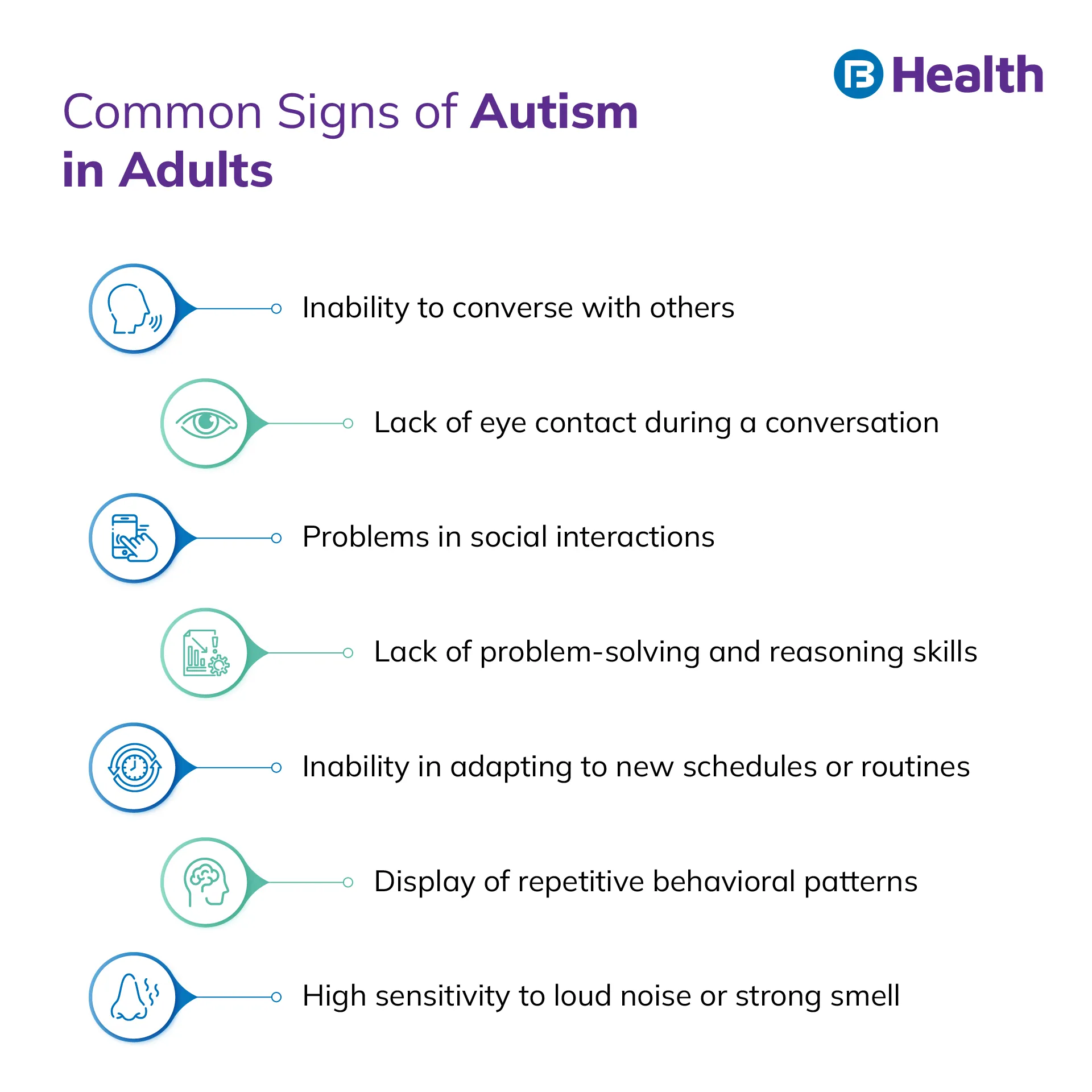 signs of autism in adults