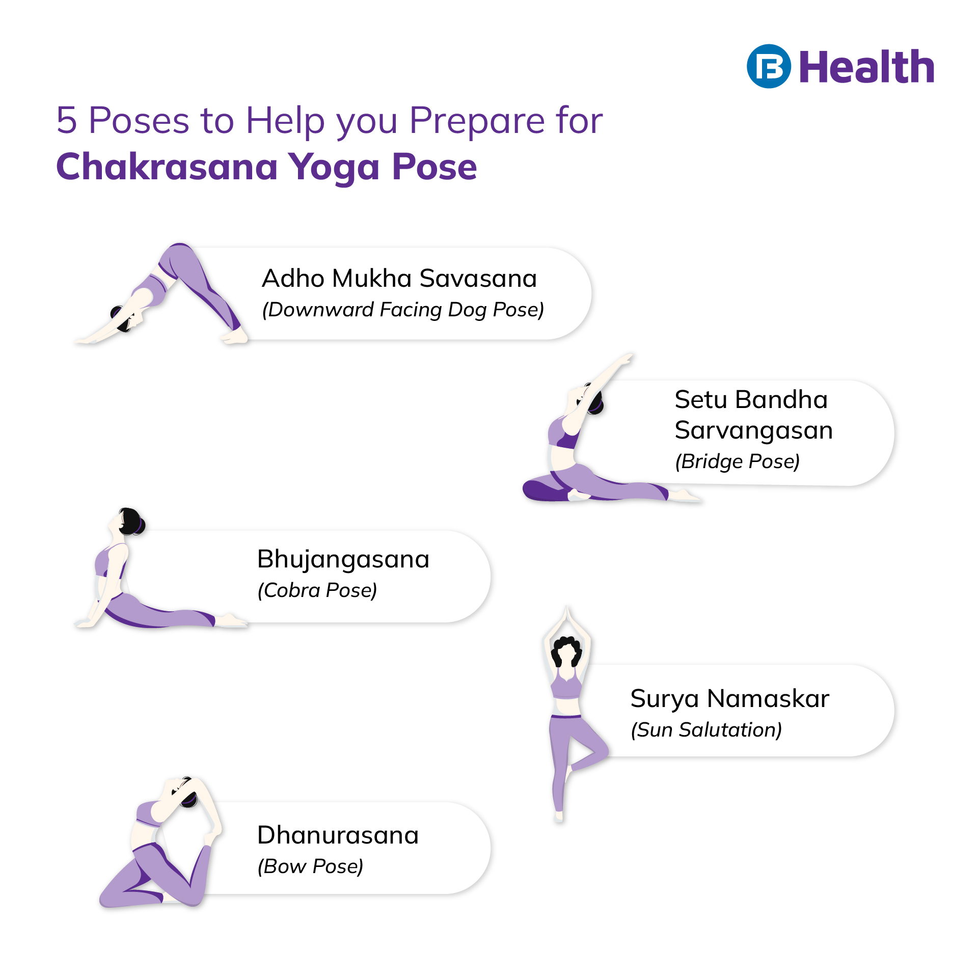 Chakrasana Wheel Pose Benefits Steps And Precautions