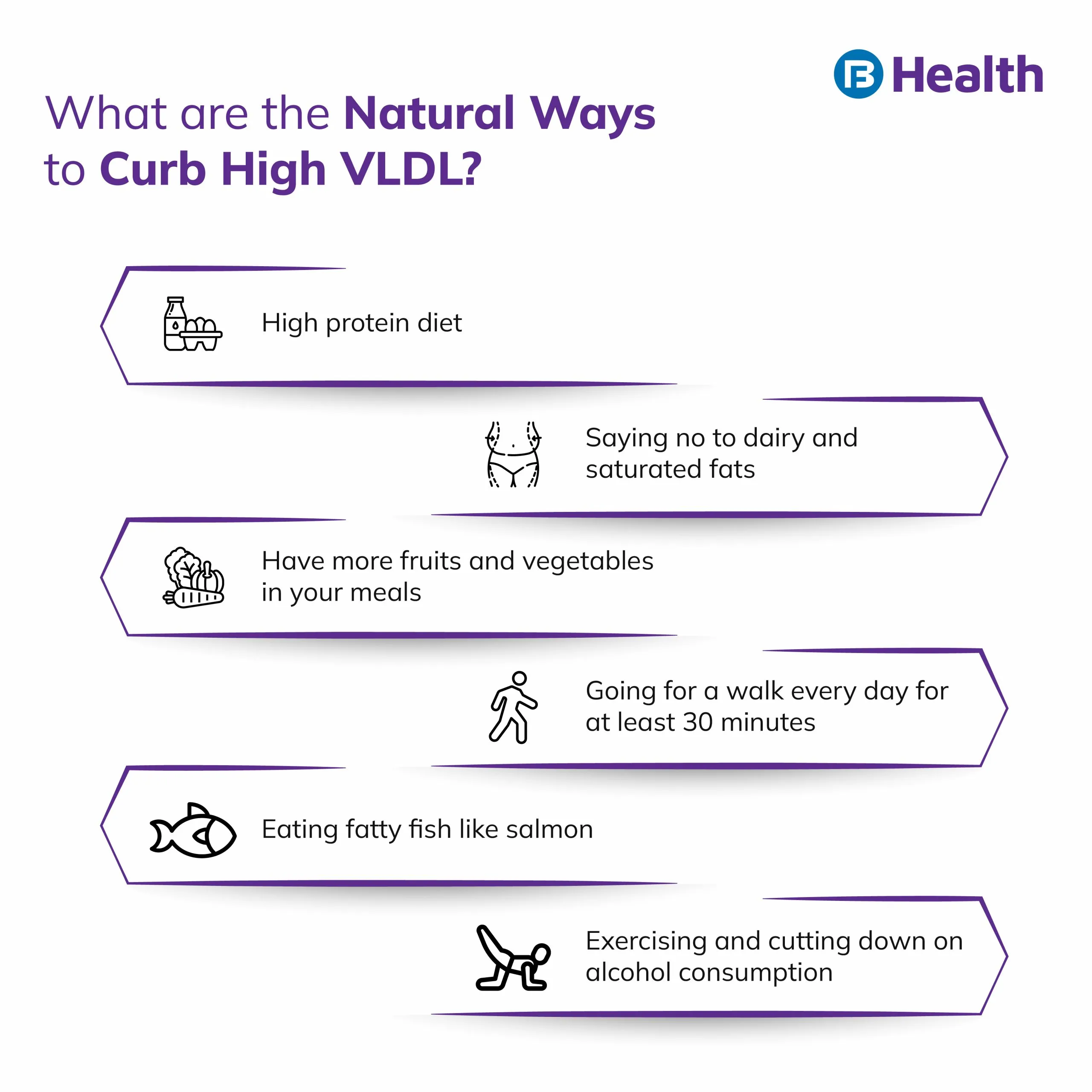 how to lower VLDL cholesterol