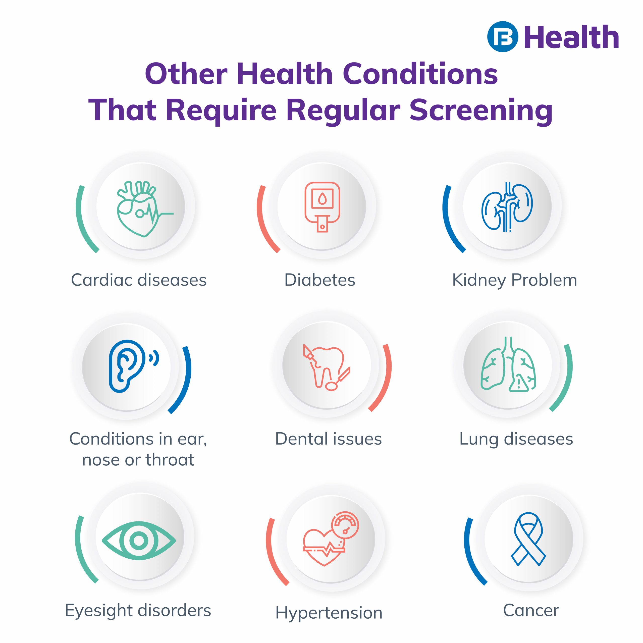 health conditions that require regular screening infographic