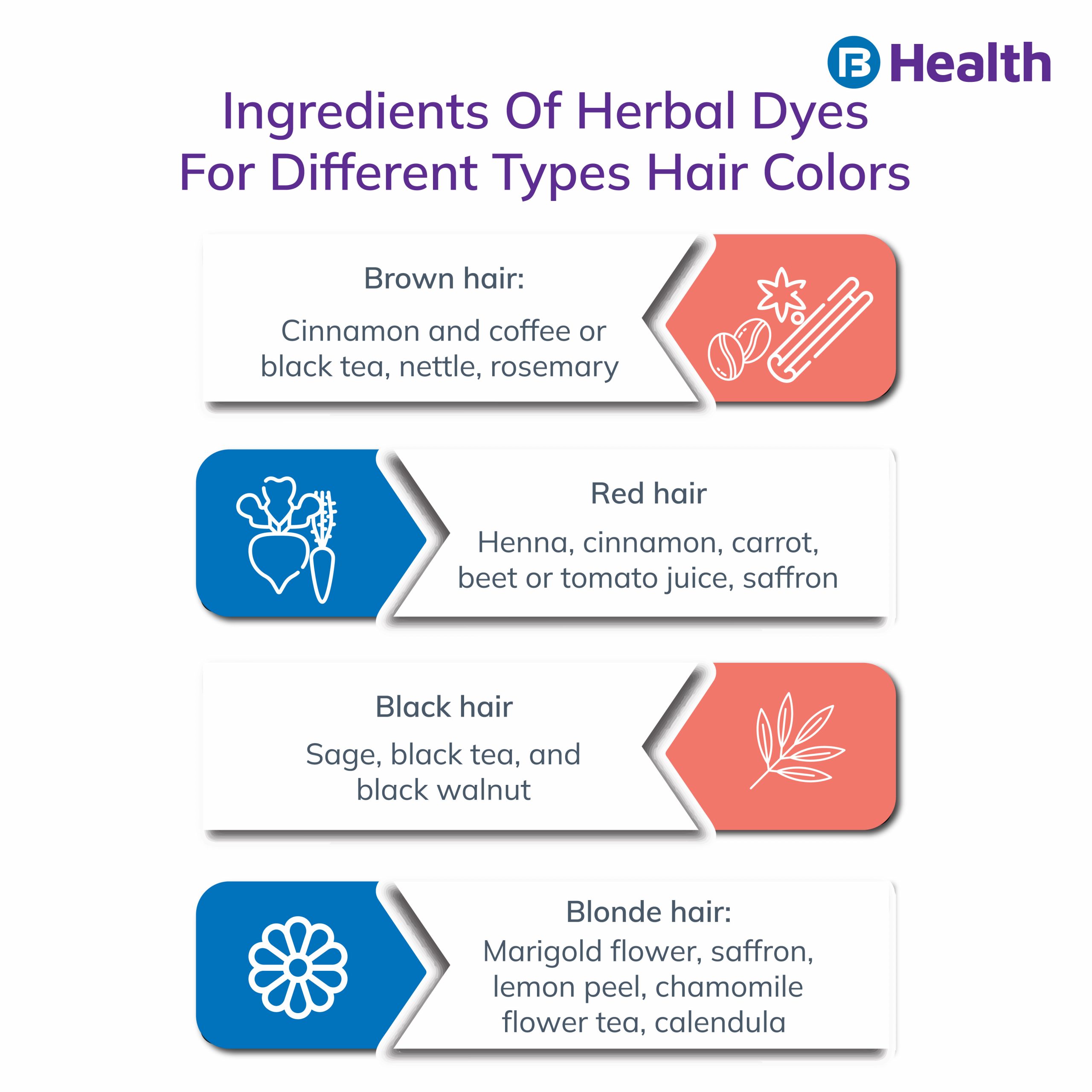 How to Stop Gray Hair Naturally 15 Best Home remedies