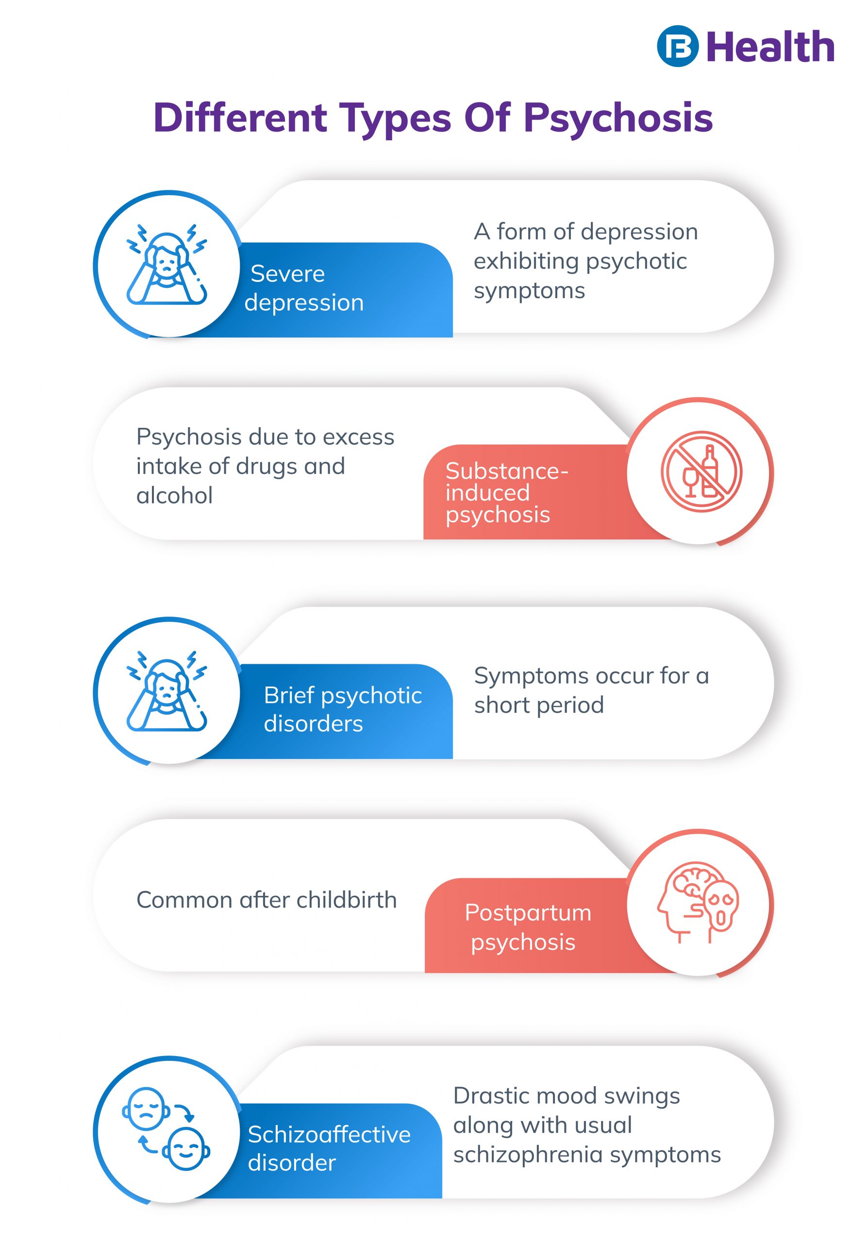 Psychosis Symptoms Causes Diagnosis And Treatment