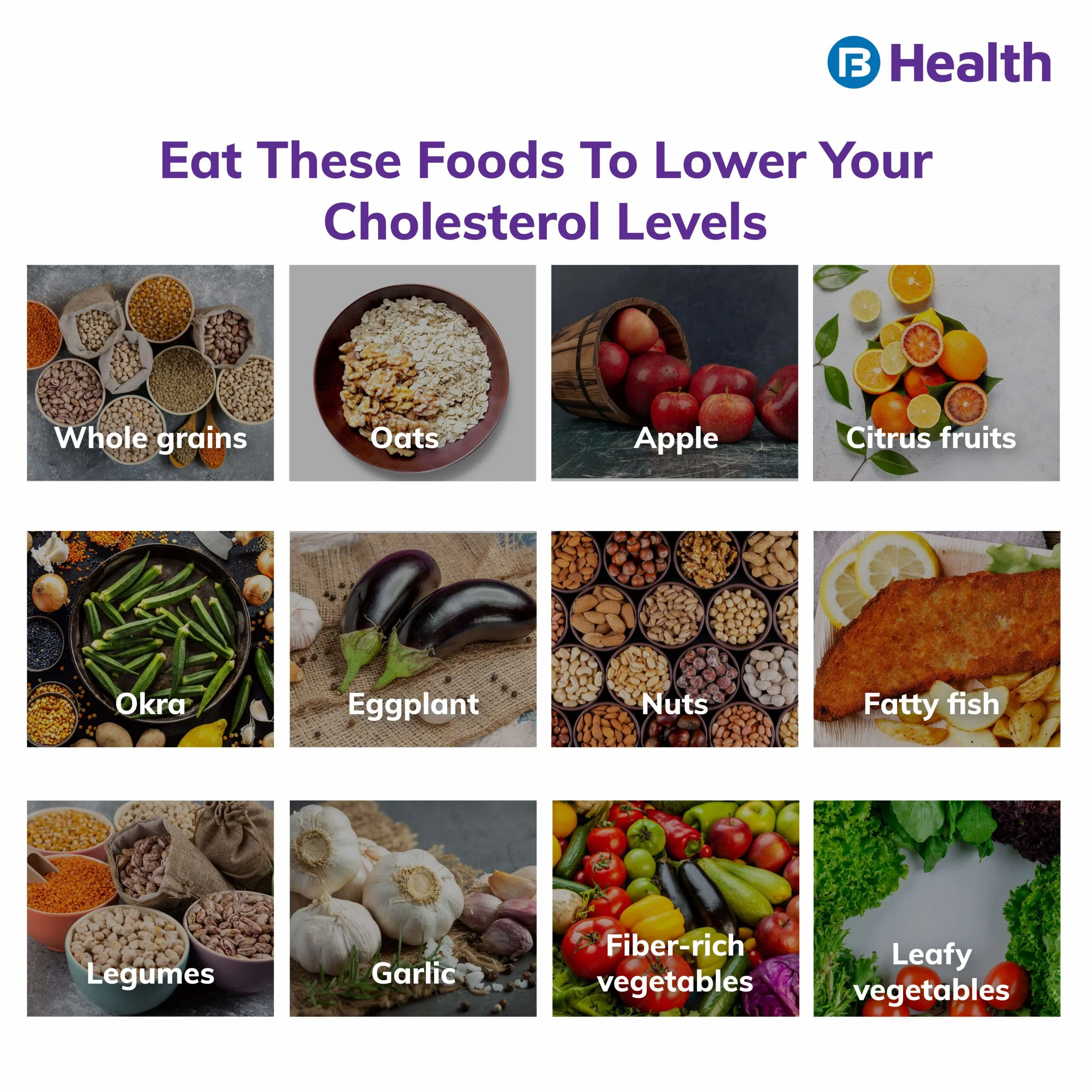 food to lower cholesterol