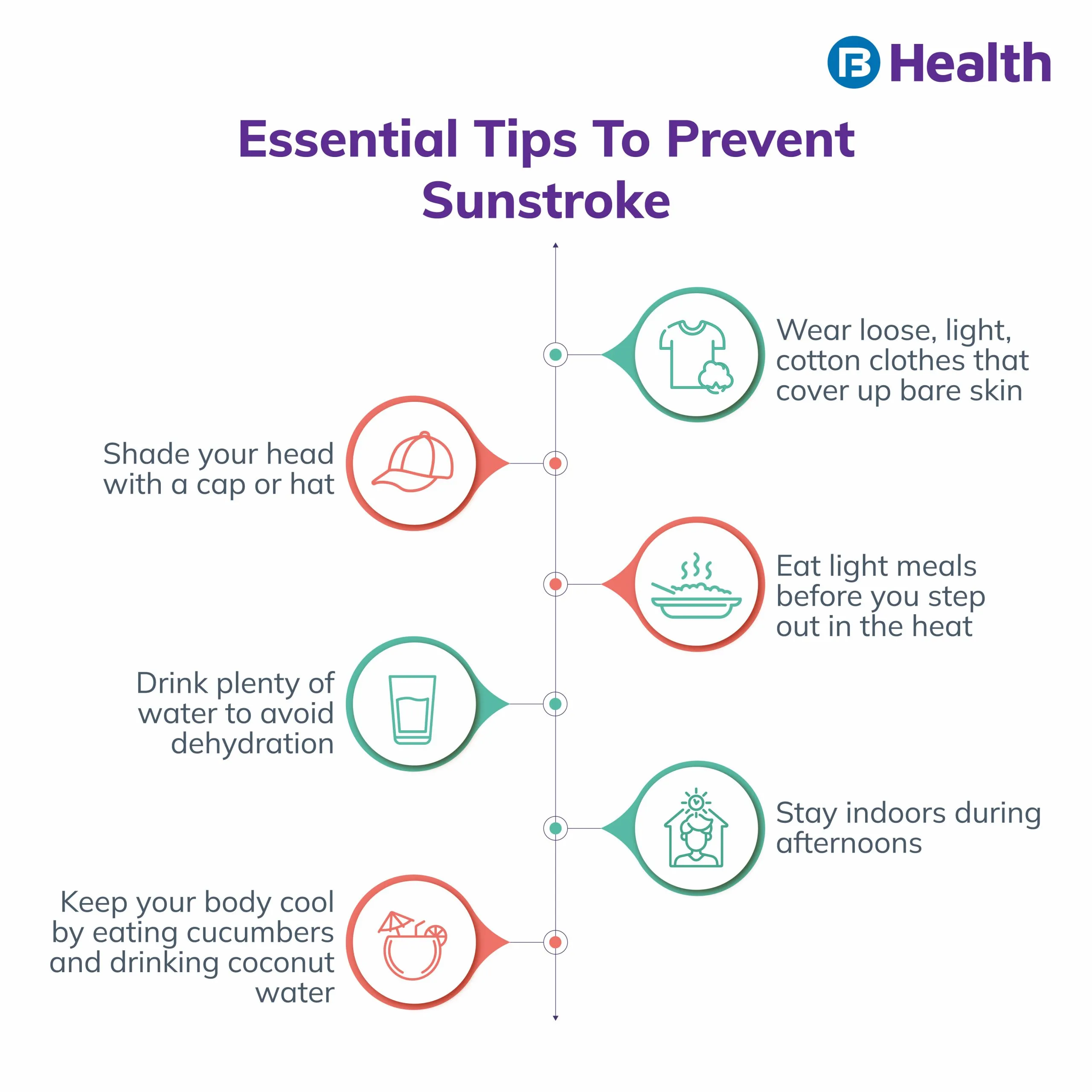 tips to prevent sunstroke