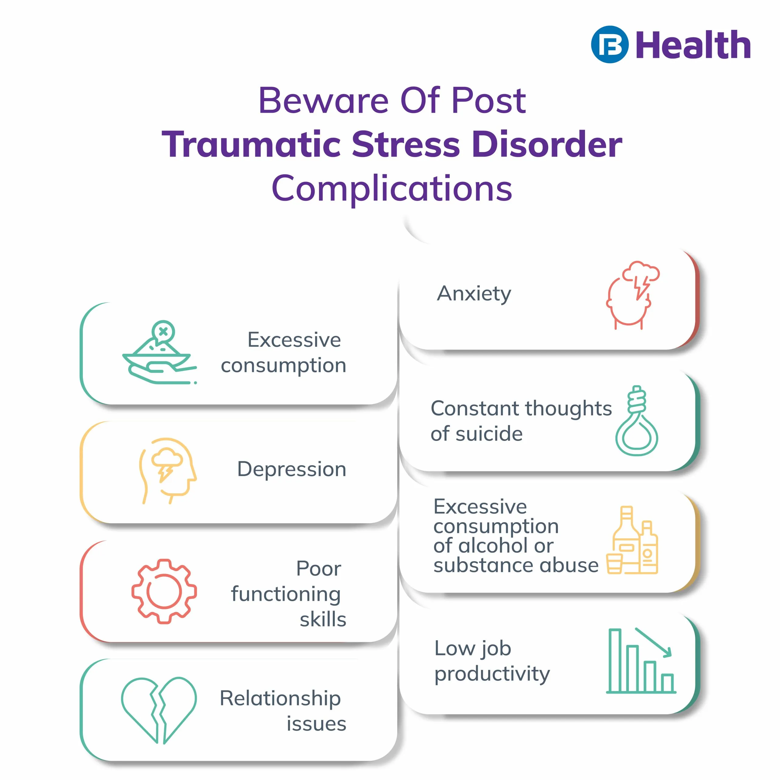 Post traumatic Stress Disorder complications