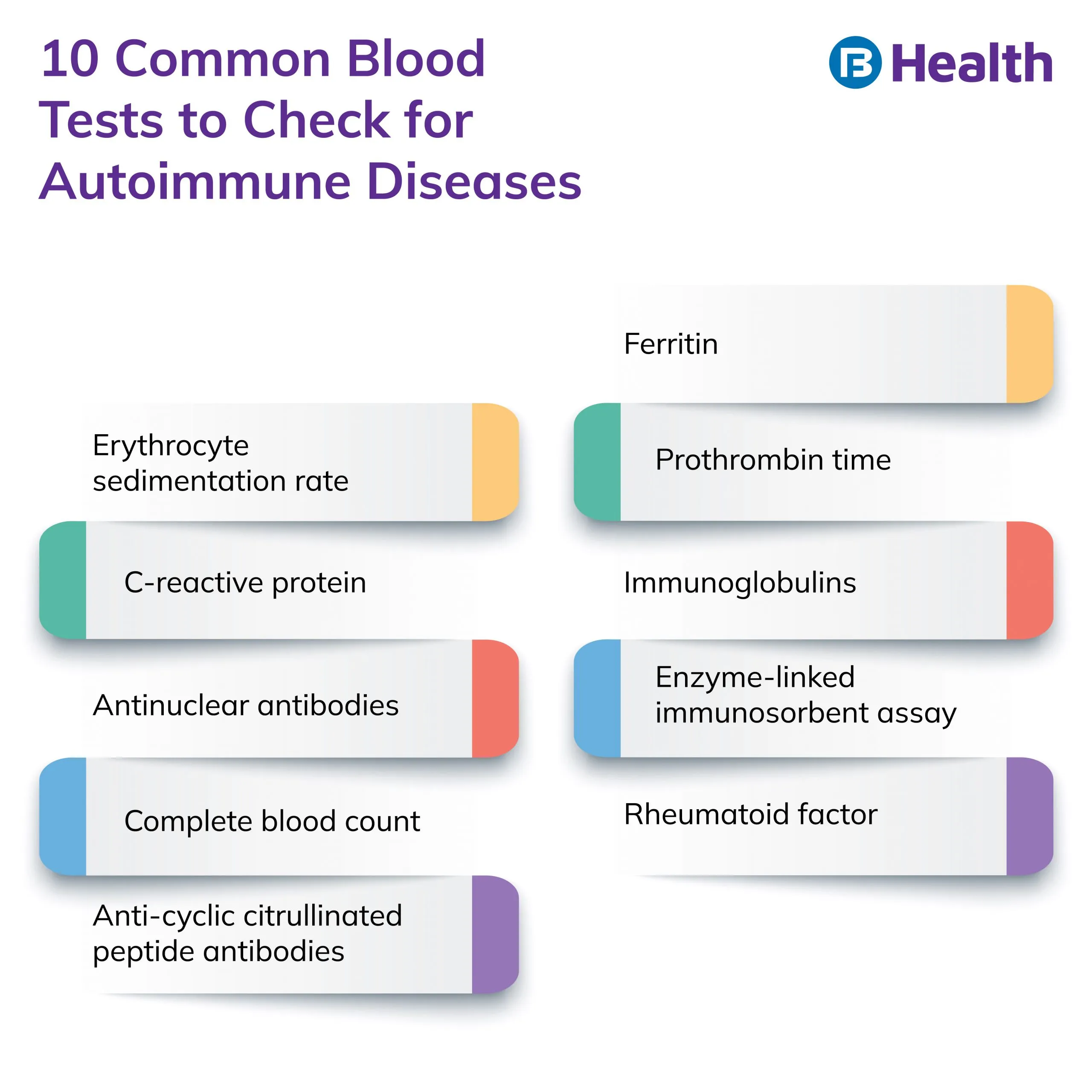 common blood test for autoimmune disease