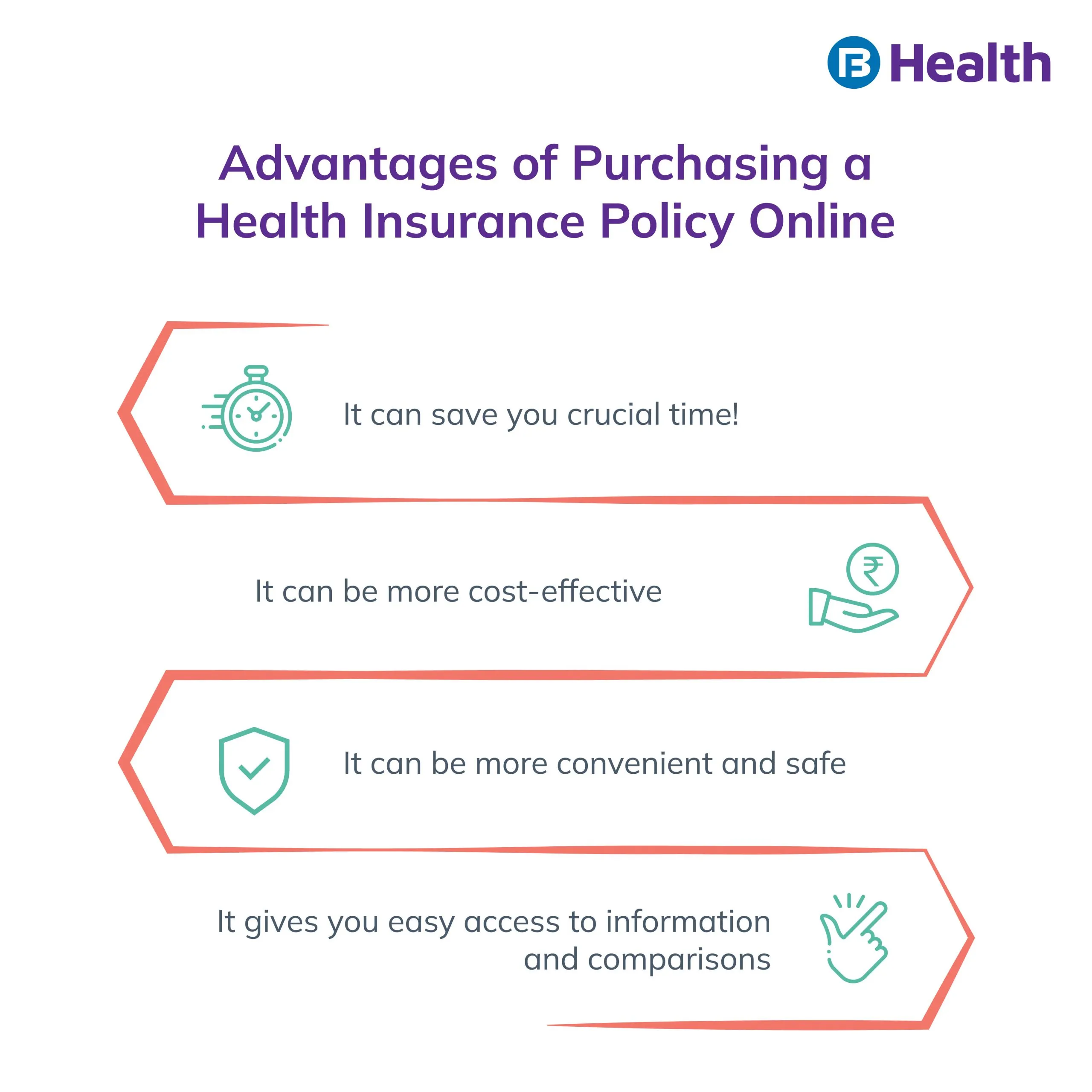 advantages of Online vs. Offline Health Insurance