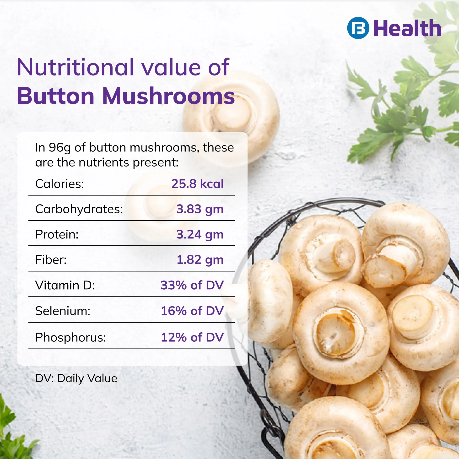 nutrition in Button Mushroom
