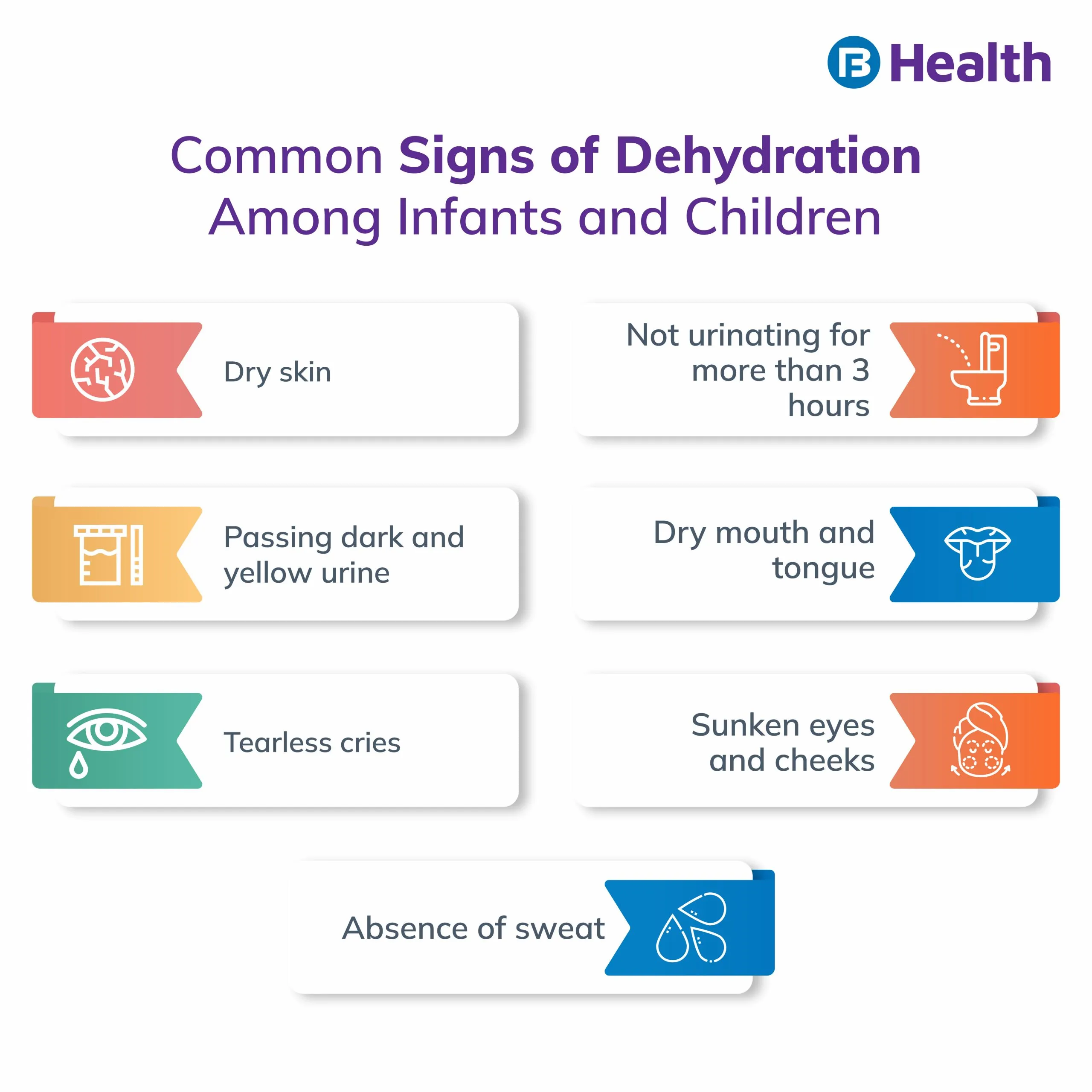 signs of dehydration among infants and children