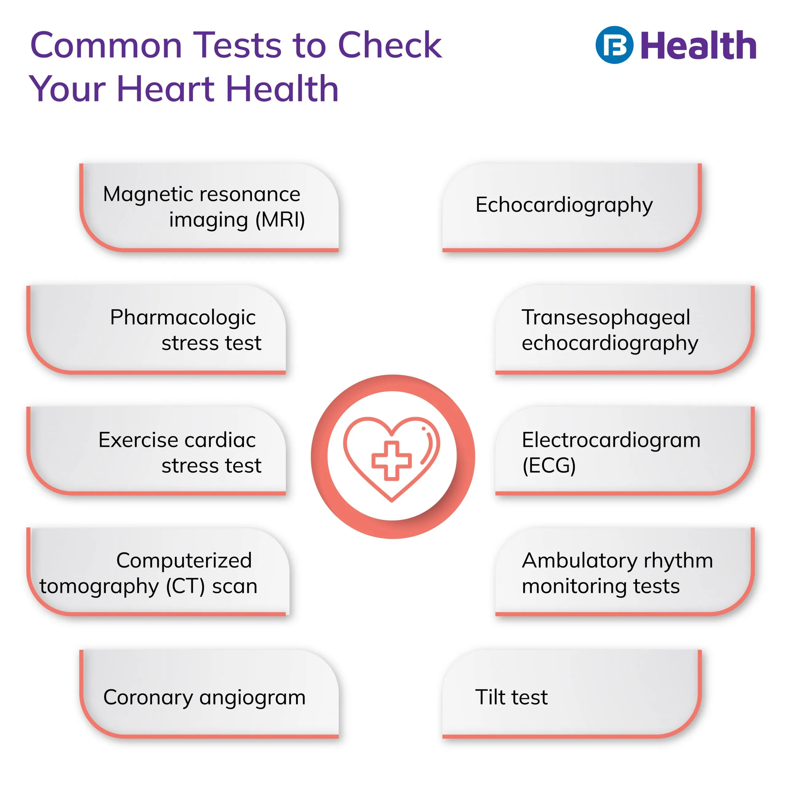 common tests to check heart health