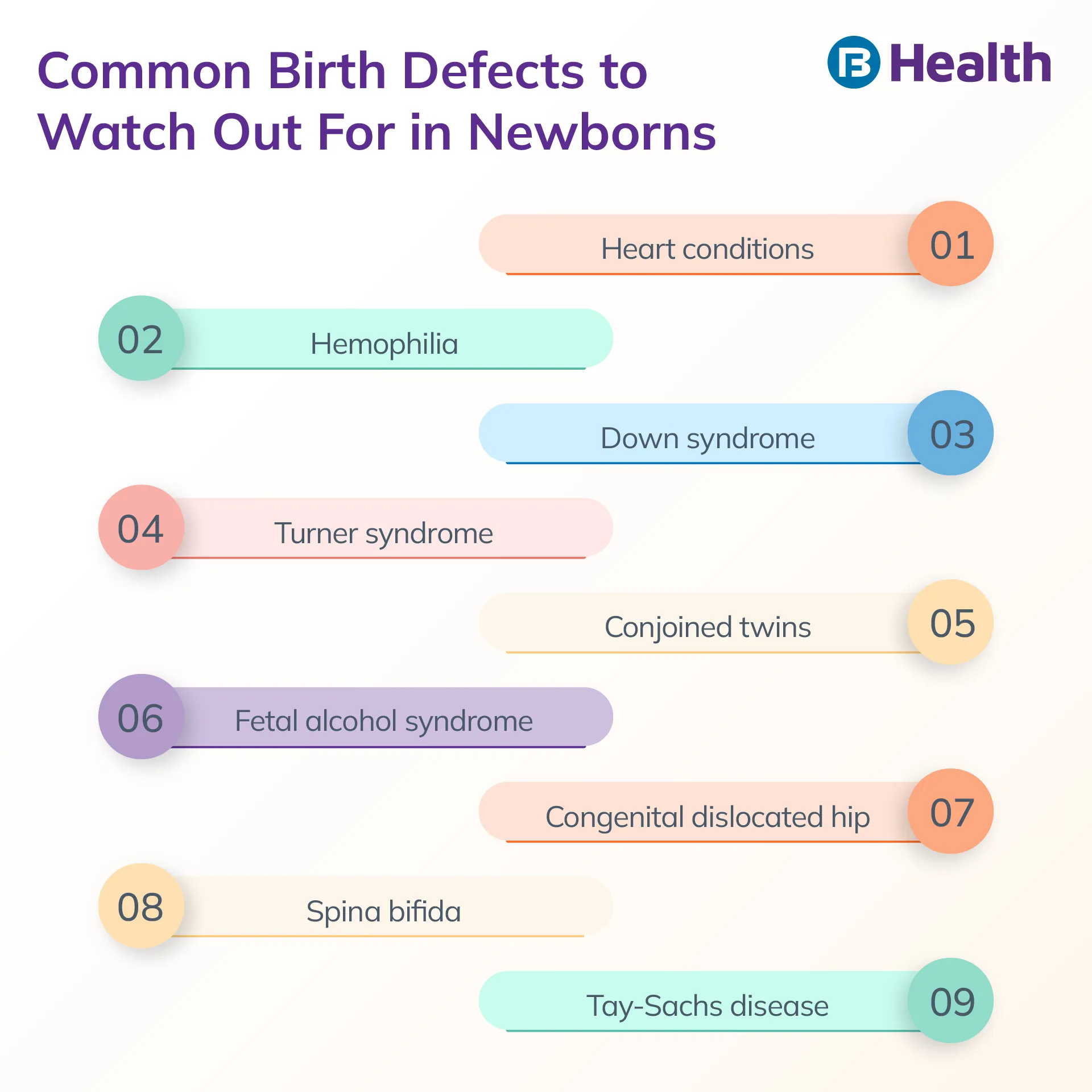 birth defects in newborn