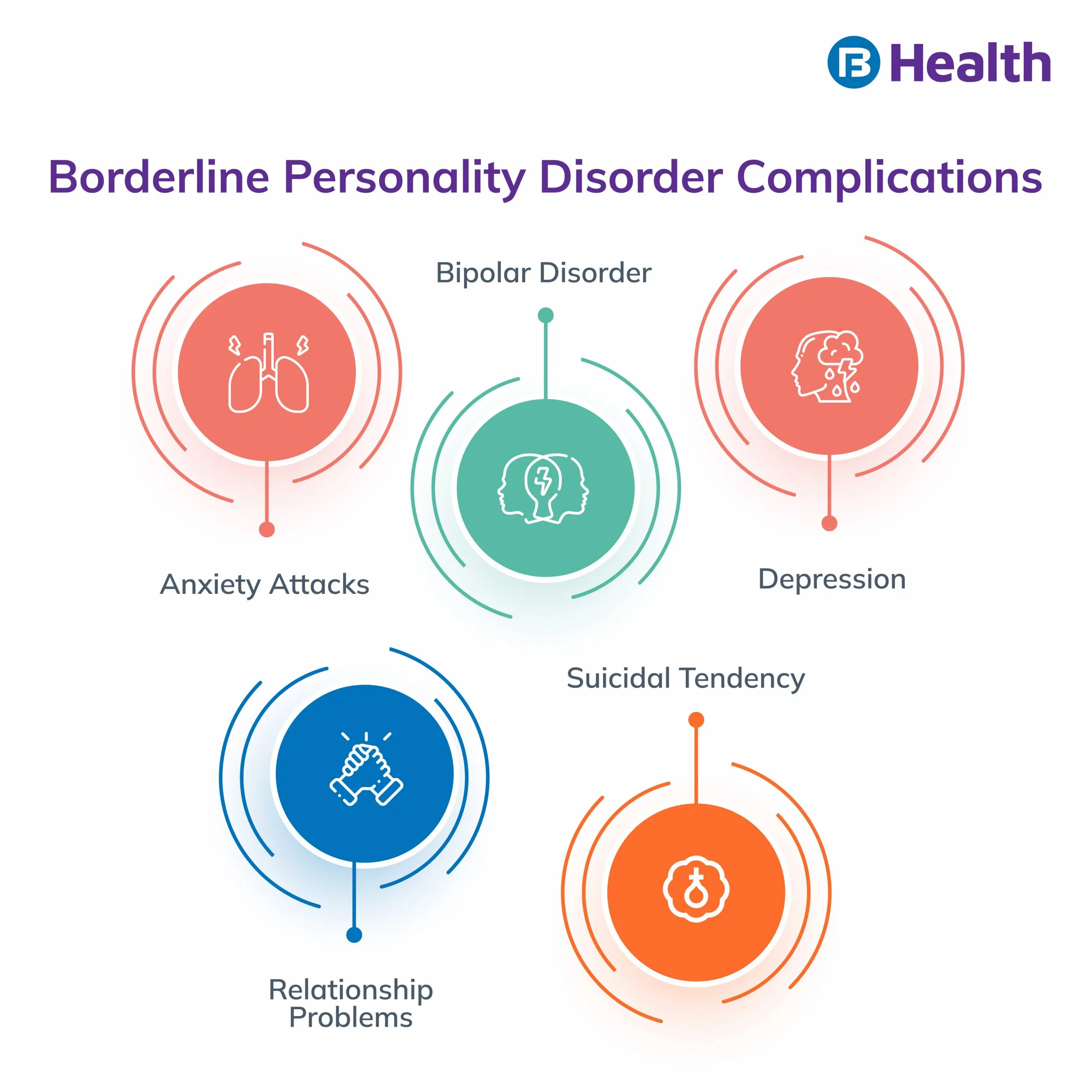 Borderline Personality Disorder-35