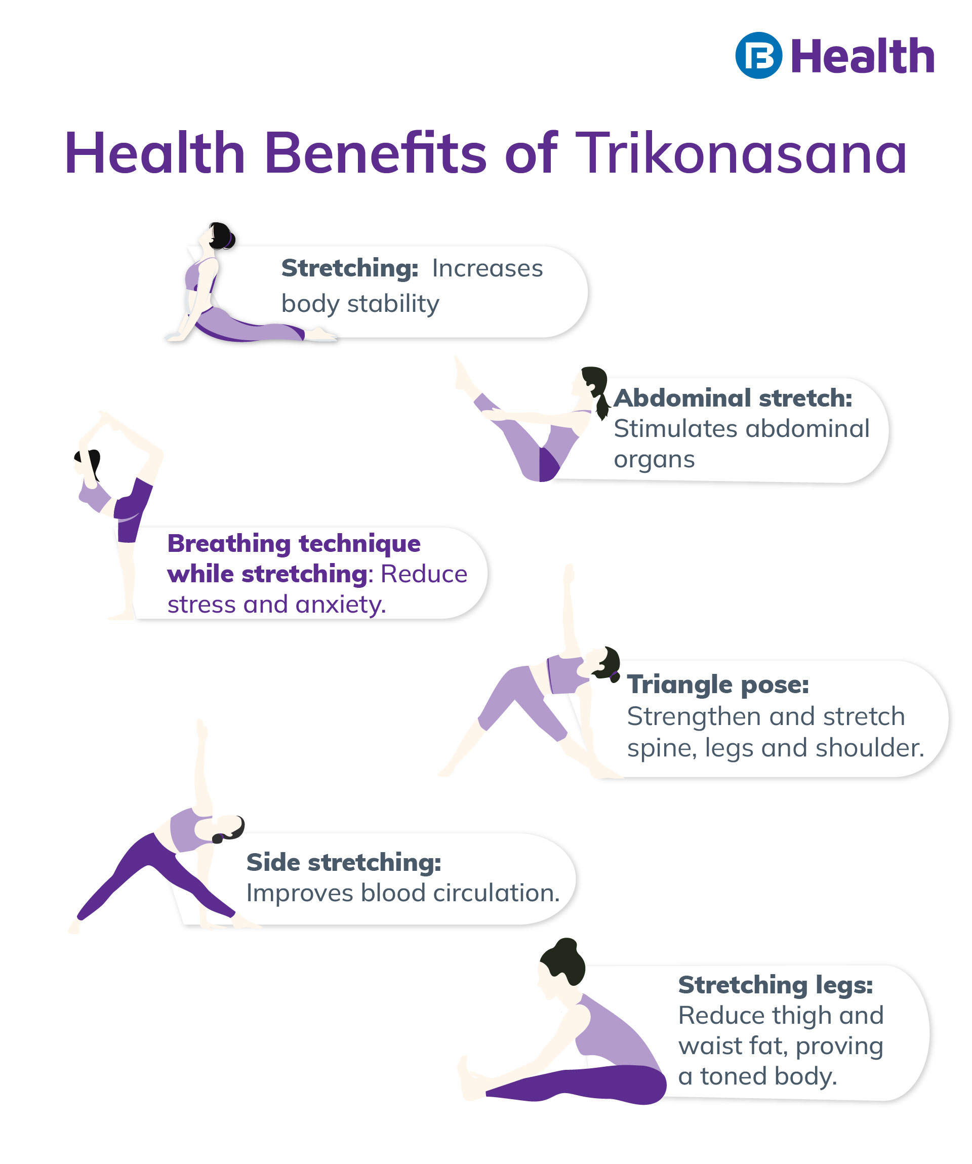 Trikonasana benefits
