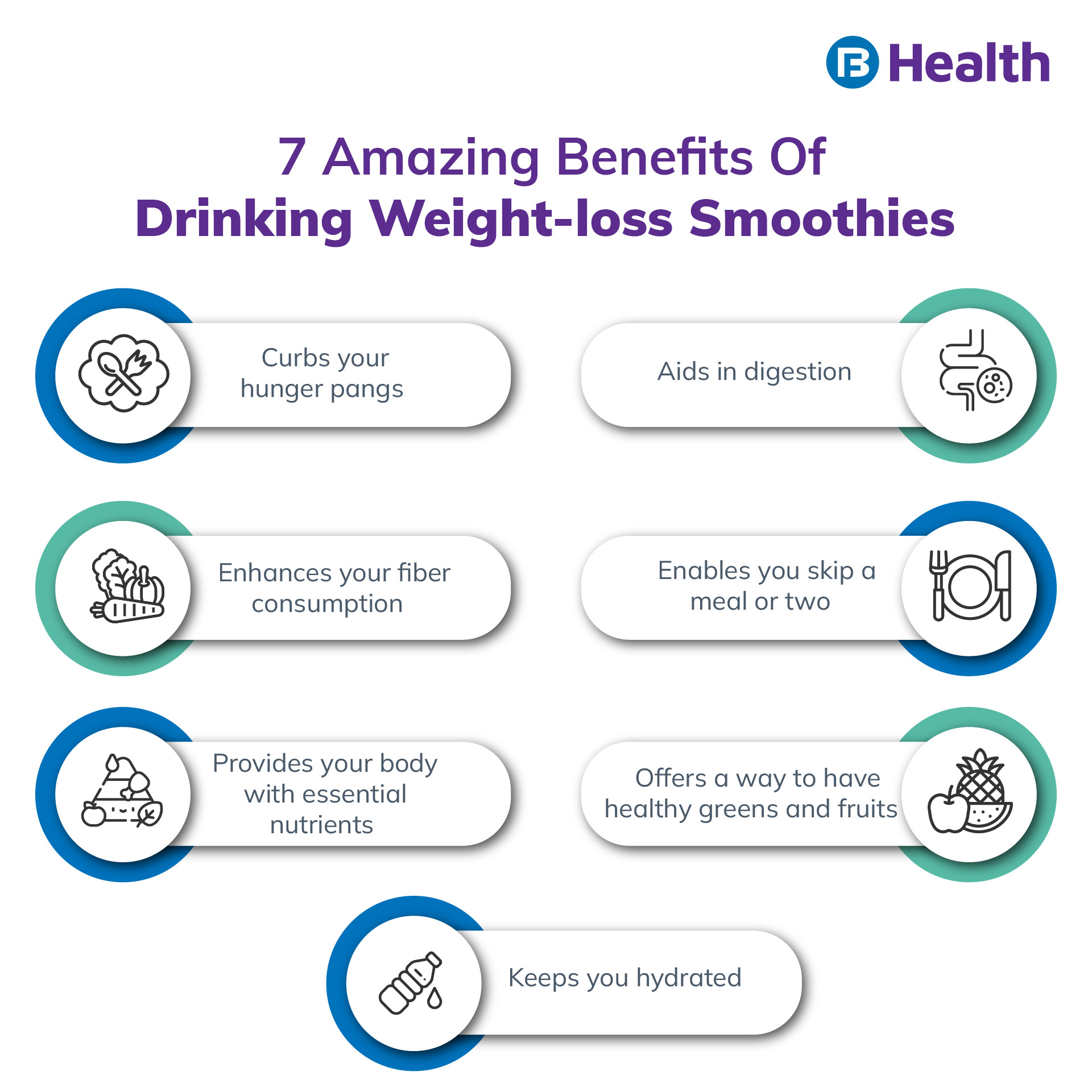 benefits of Weight Loss Smoothies