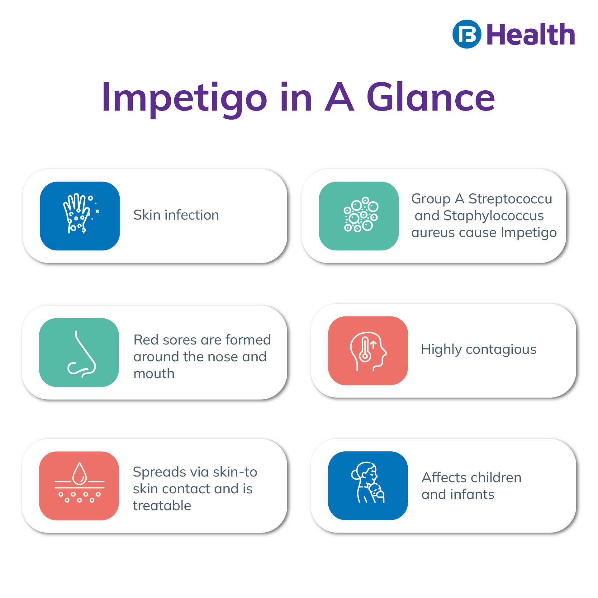 Impetigo Causes, Symptoms, Treatment and Risk Factors