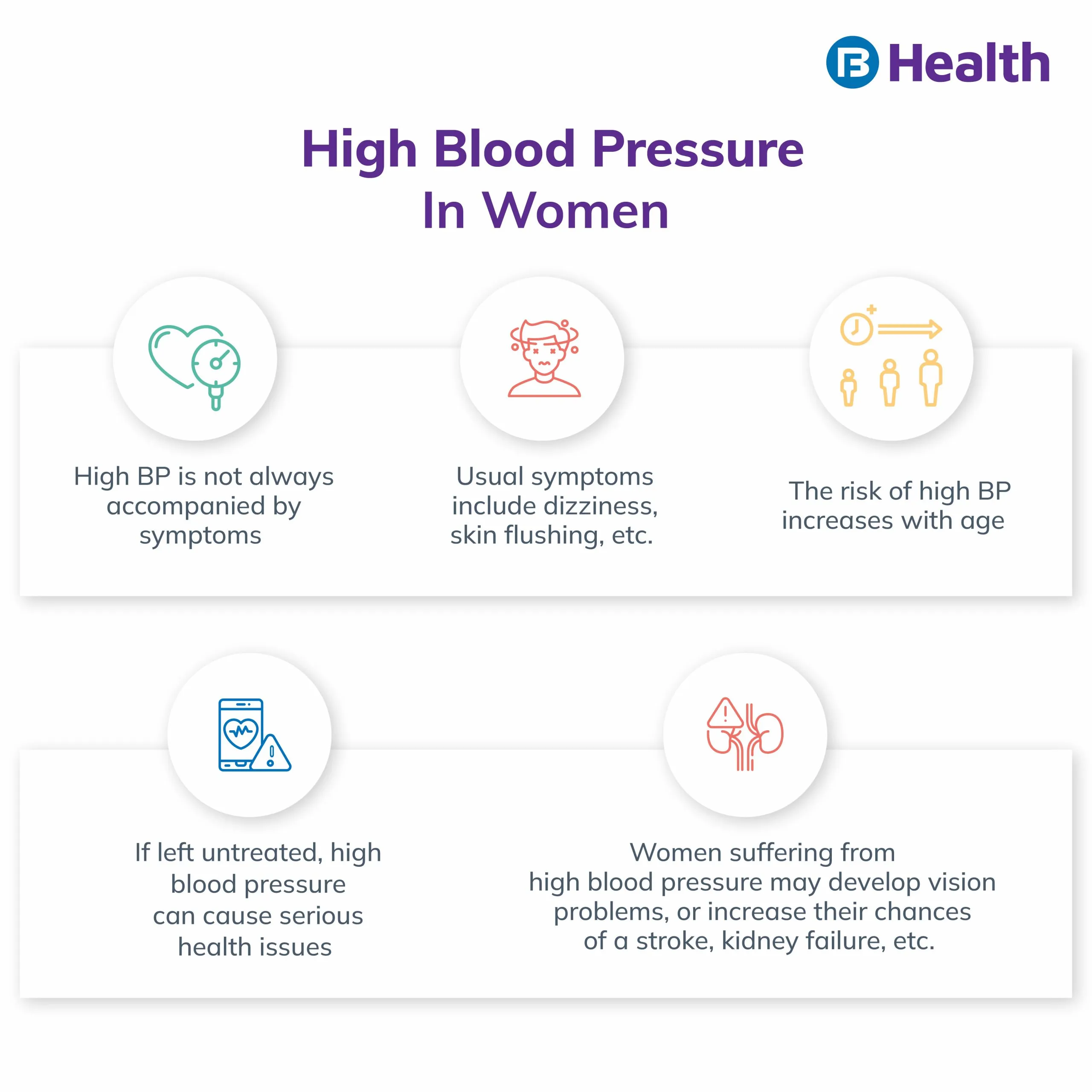 High Blood Pressure Symptoms in Women