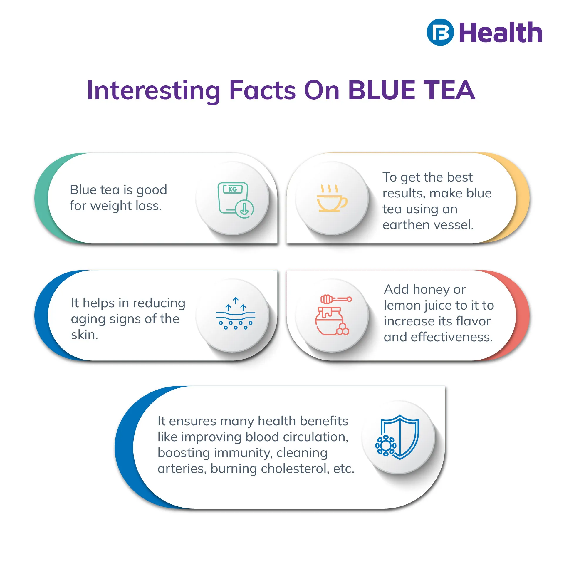 Interesting facts on blue tea infographics