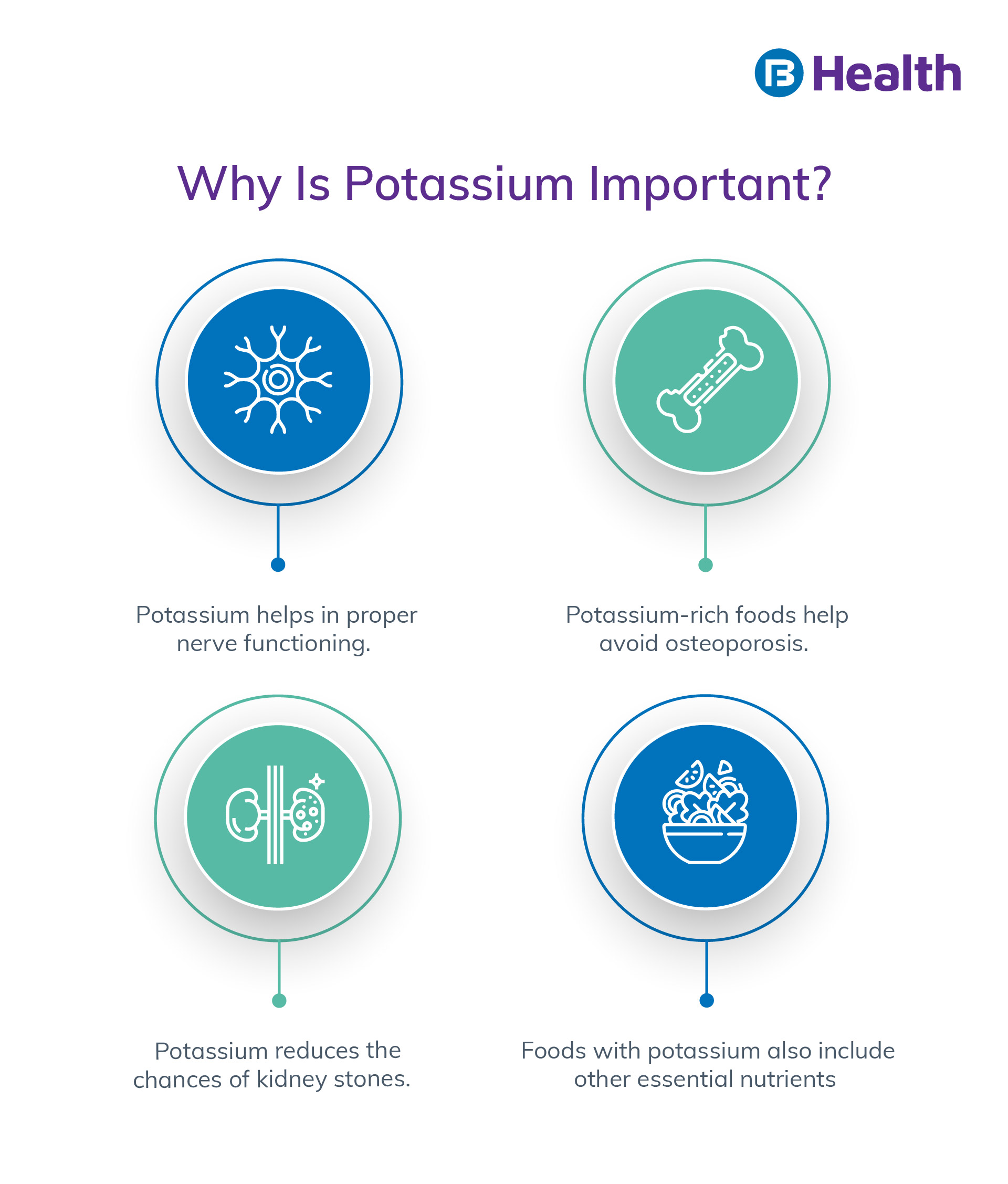 health benefits of Potassium infographics