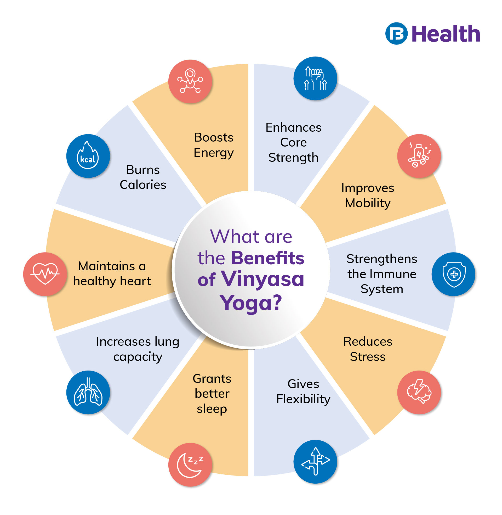 Benefits of Vinyasa Yoga infographics