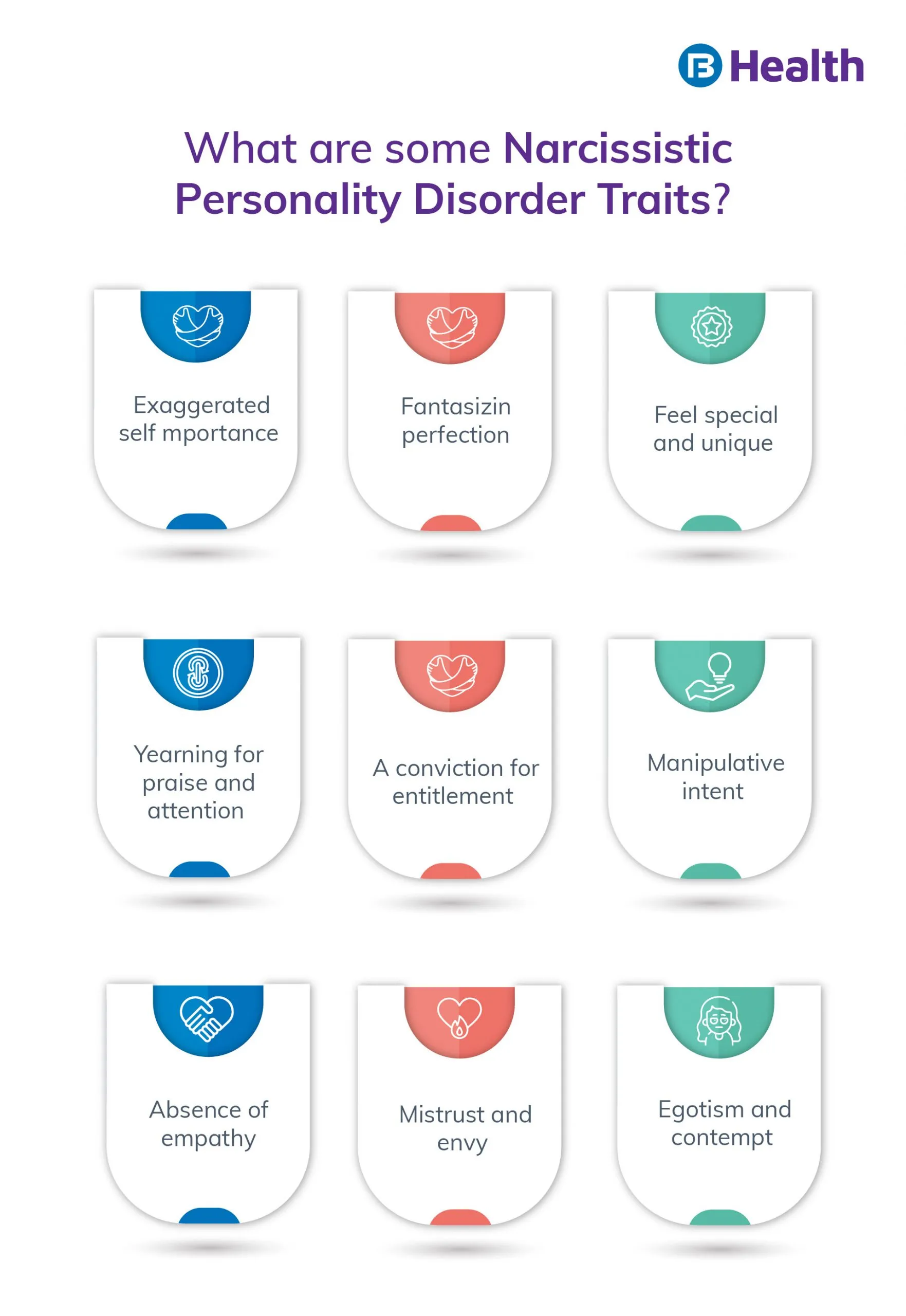 Narcissistic Personality Disorder Traits infographics